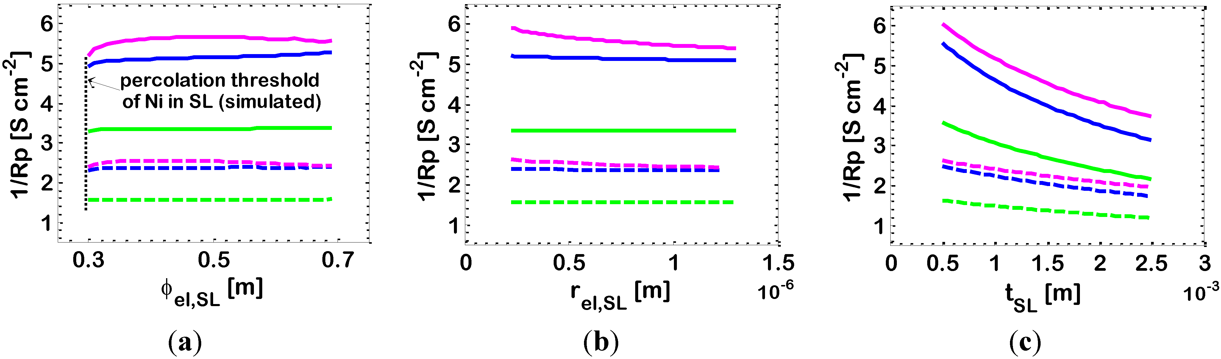 Energies 07 05647 g009 1024