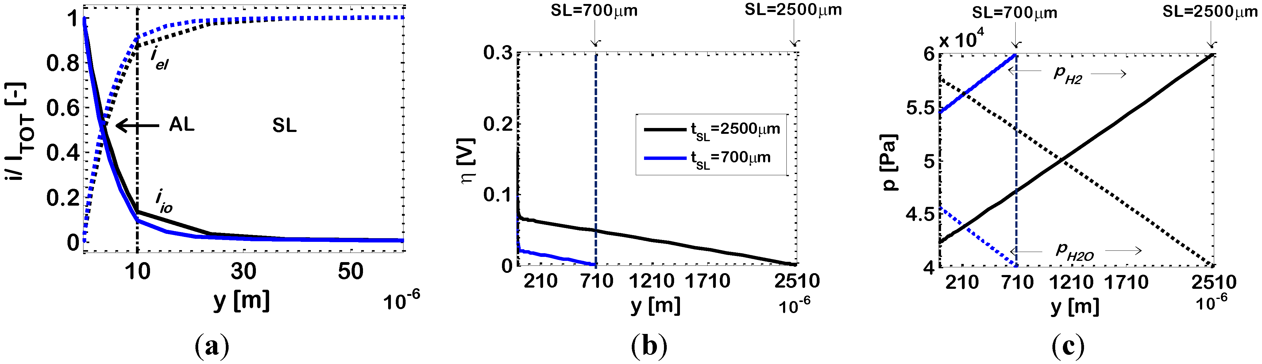 Energies 07 05647 g010 1024