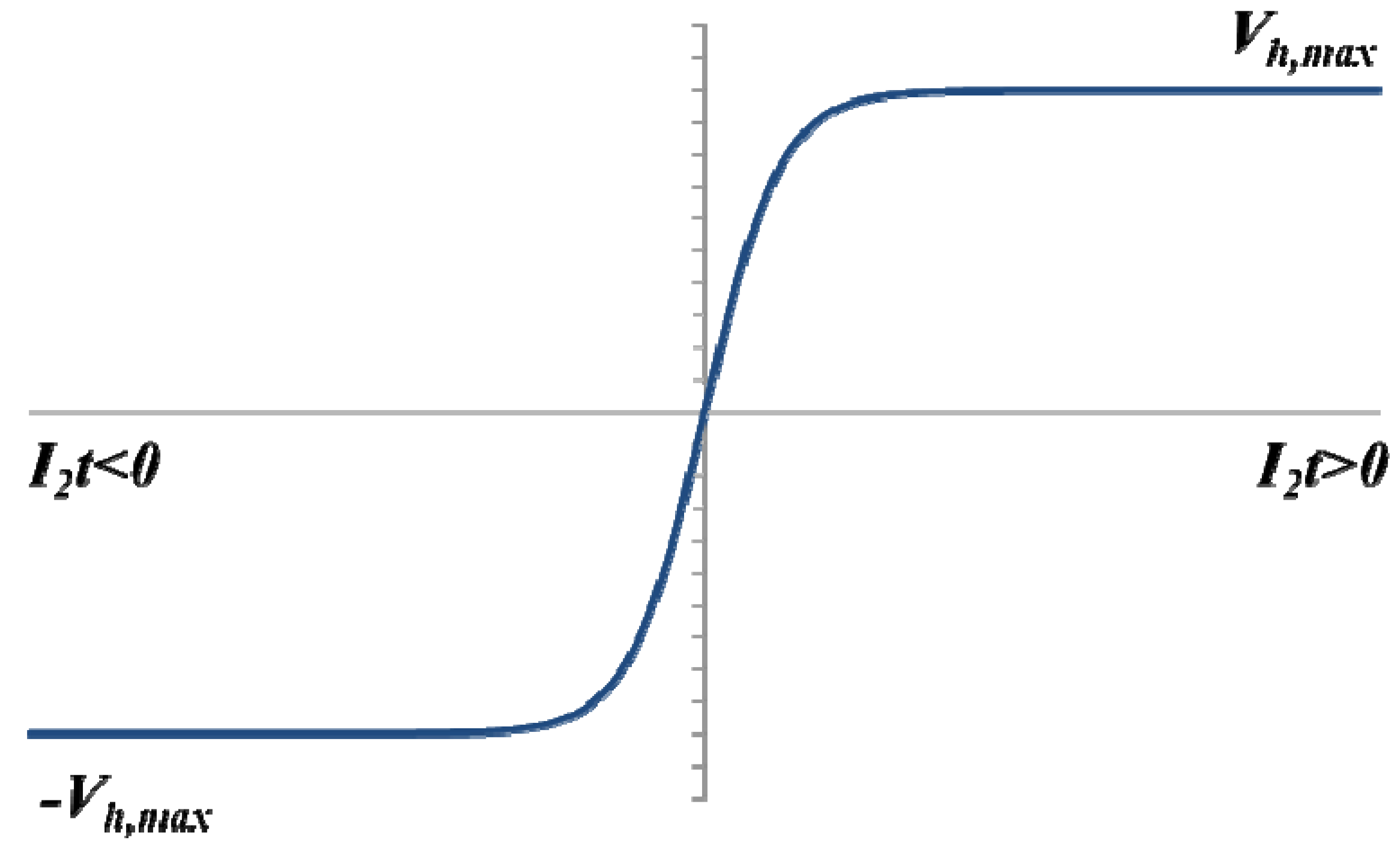Energies 07 05675 g002 1024
