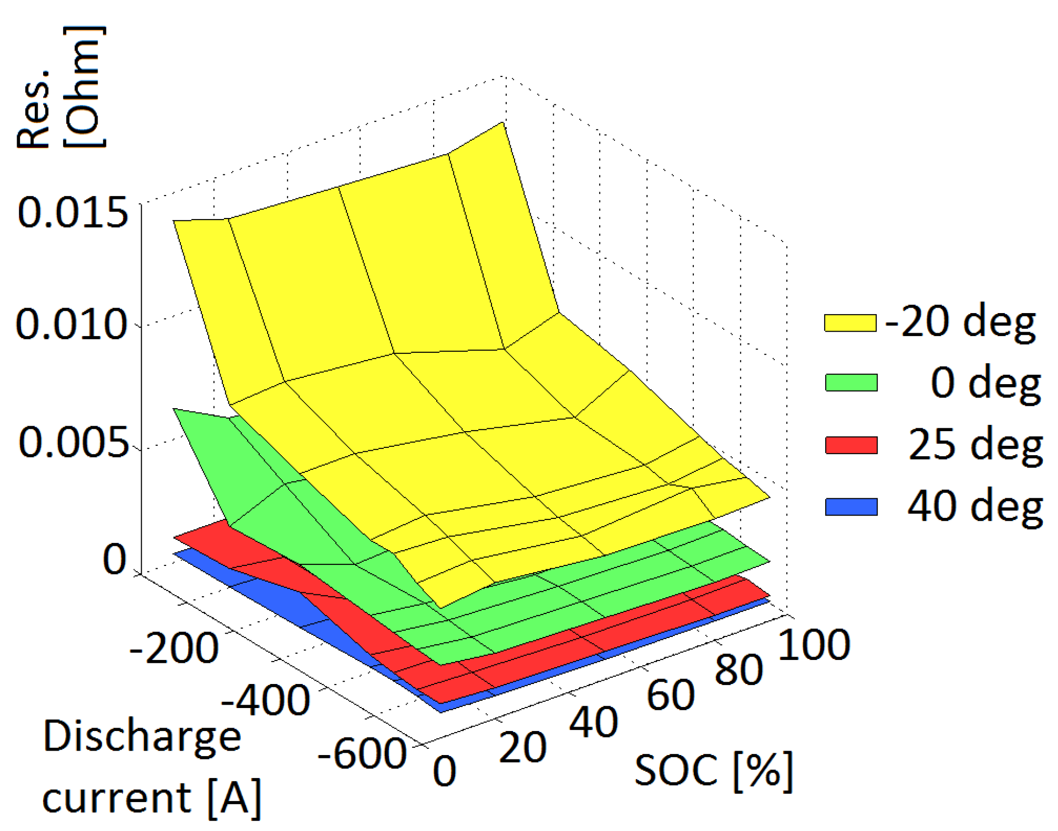 Energies 07 05675 g005 1024