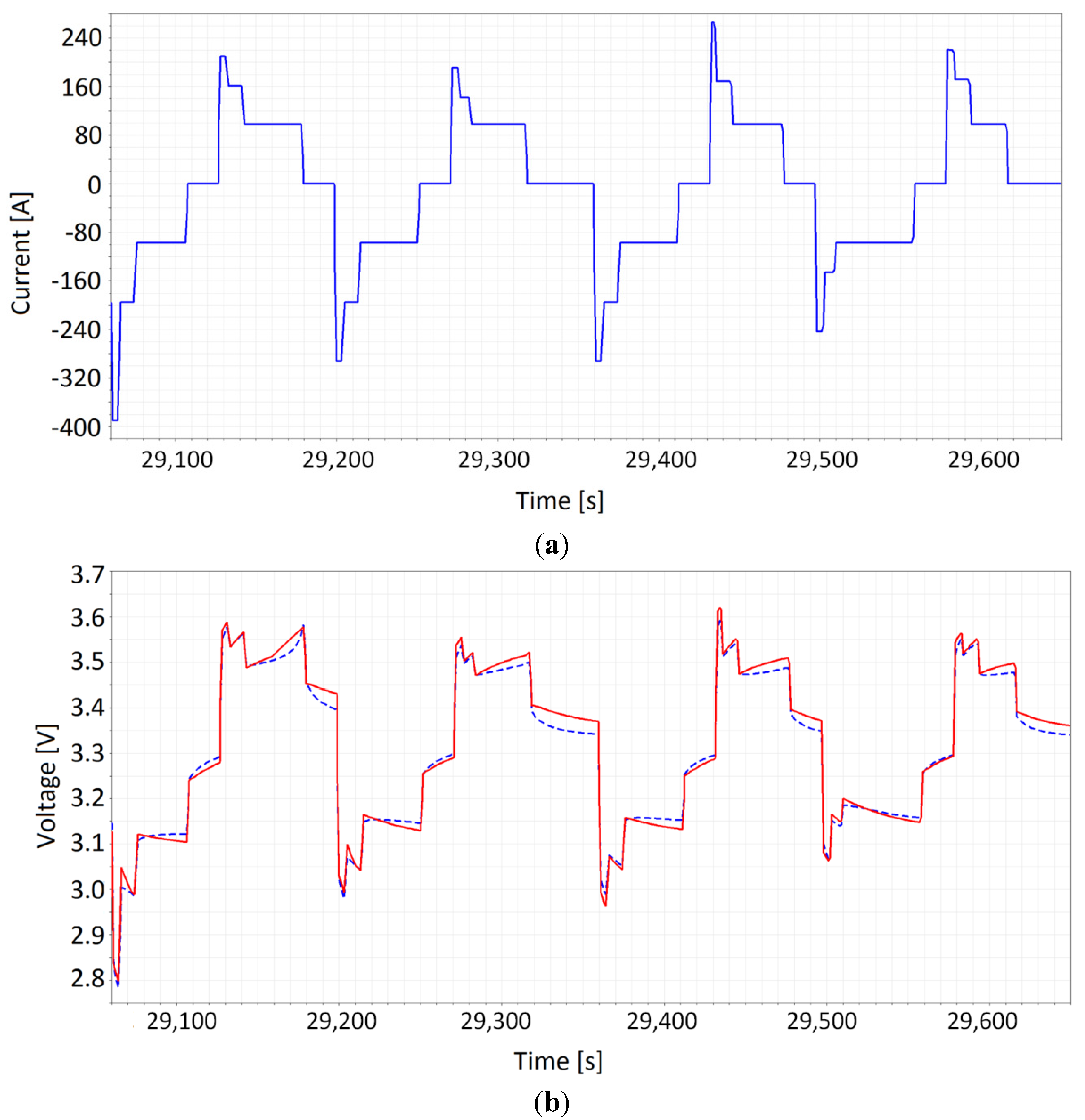 Energies 07 05675 g007 1024