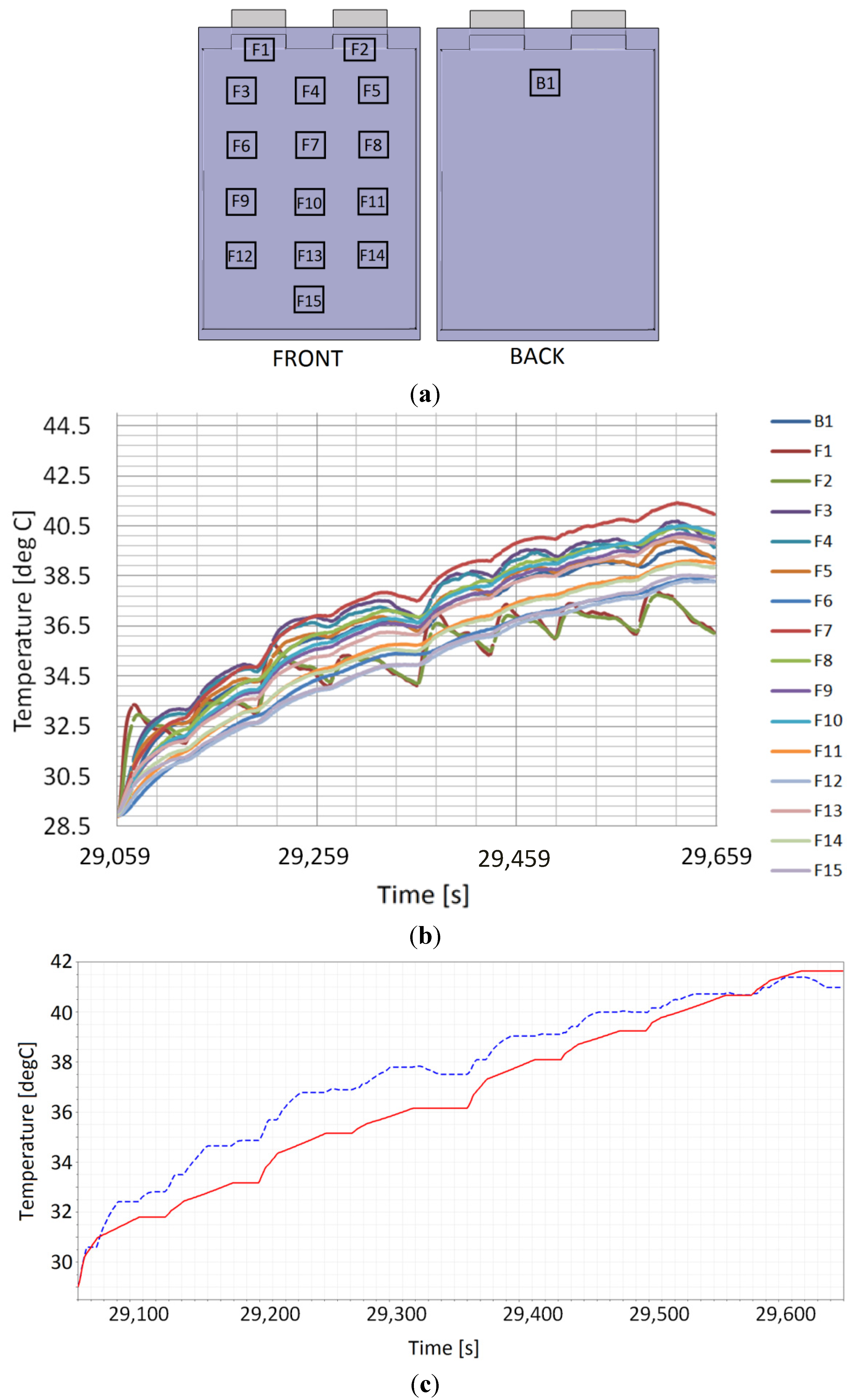 Energies 07 05675 g008 1024