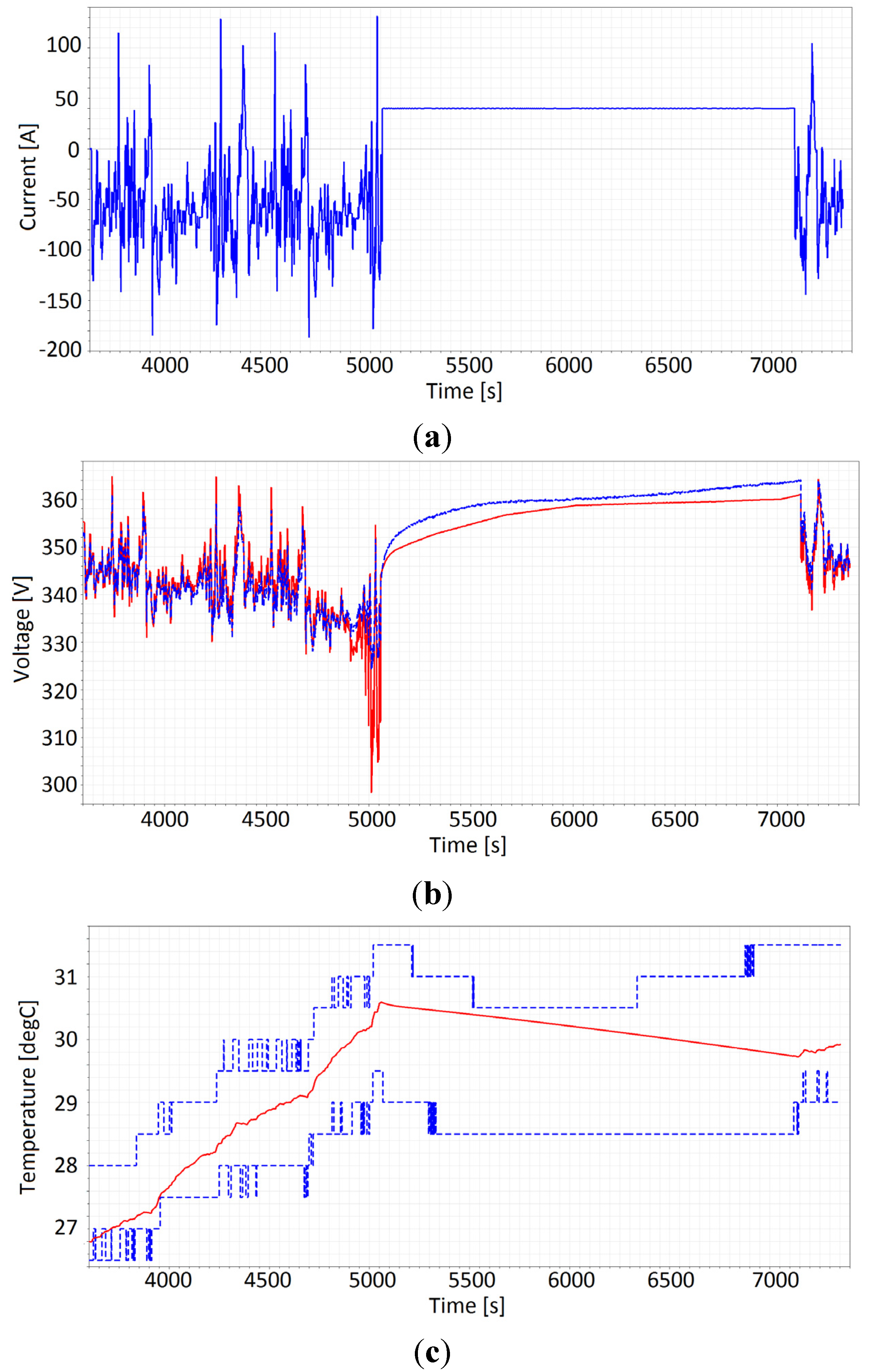 Energies 07 05675 g011 1024
