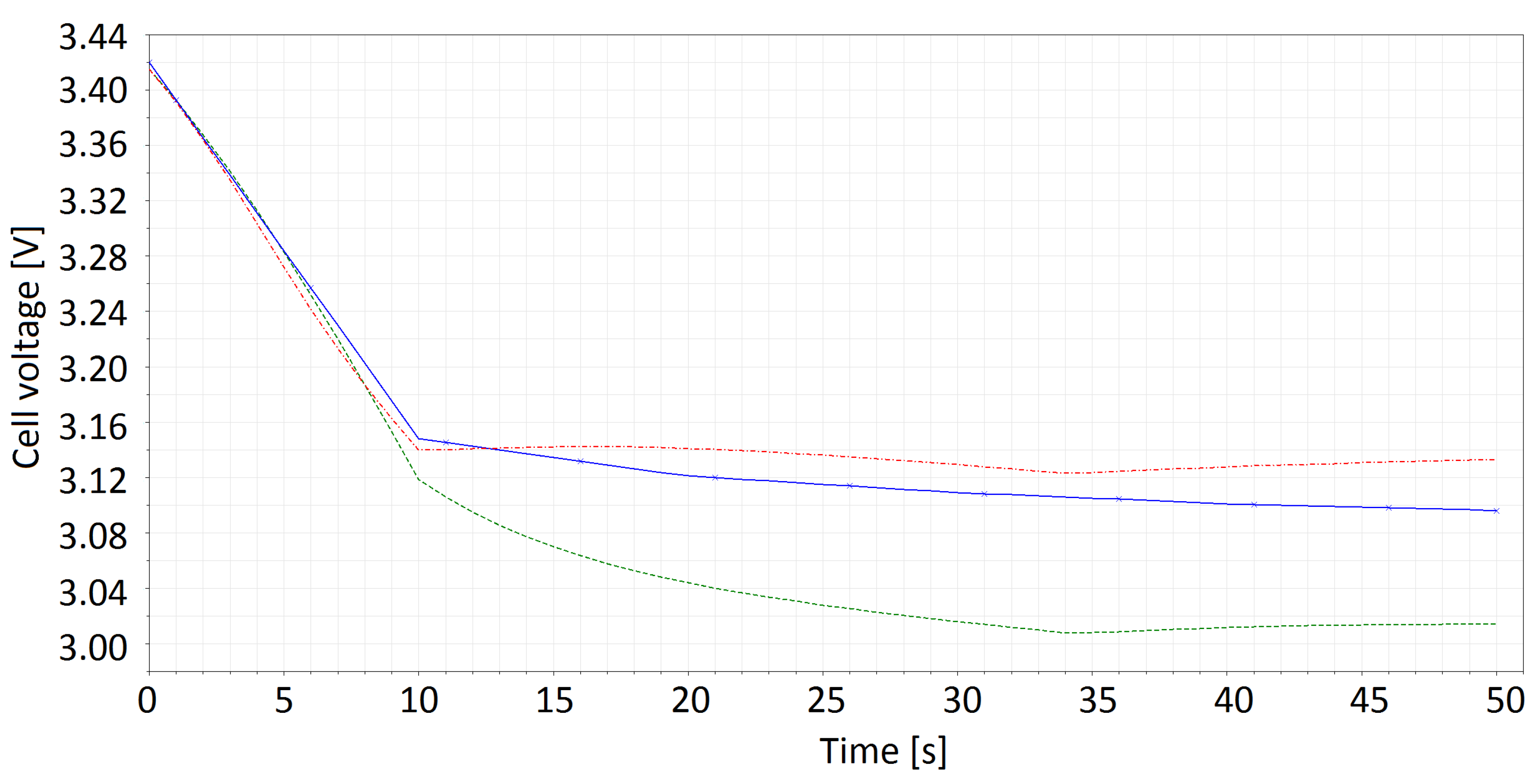 Energies 07 05675 g012 1024