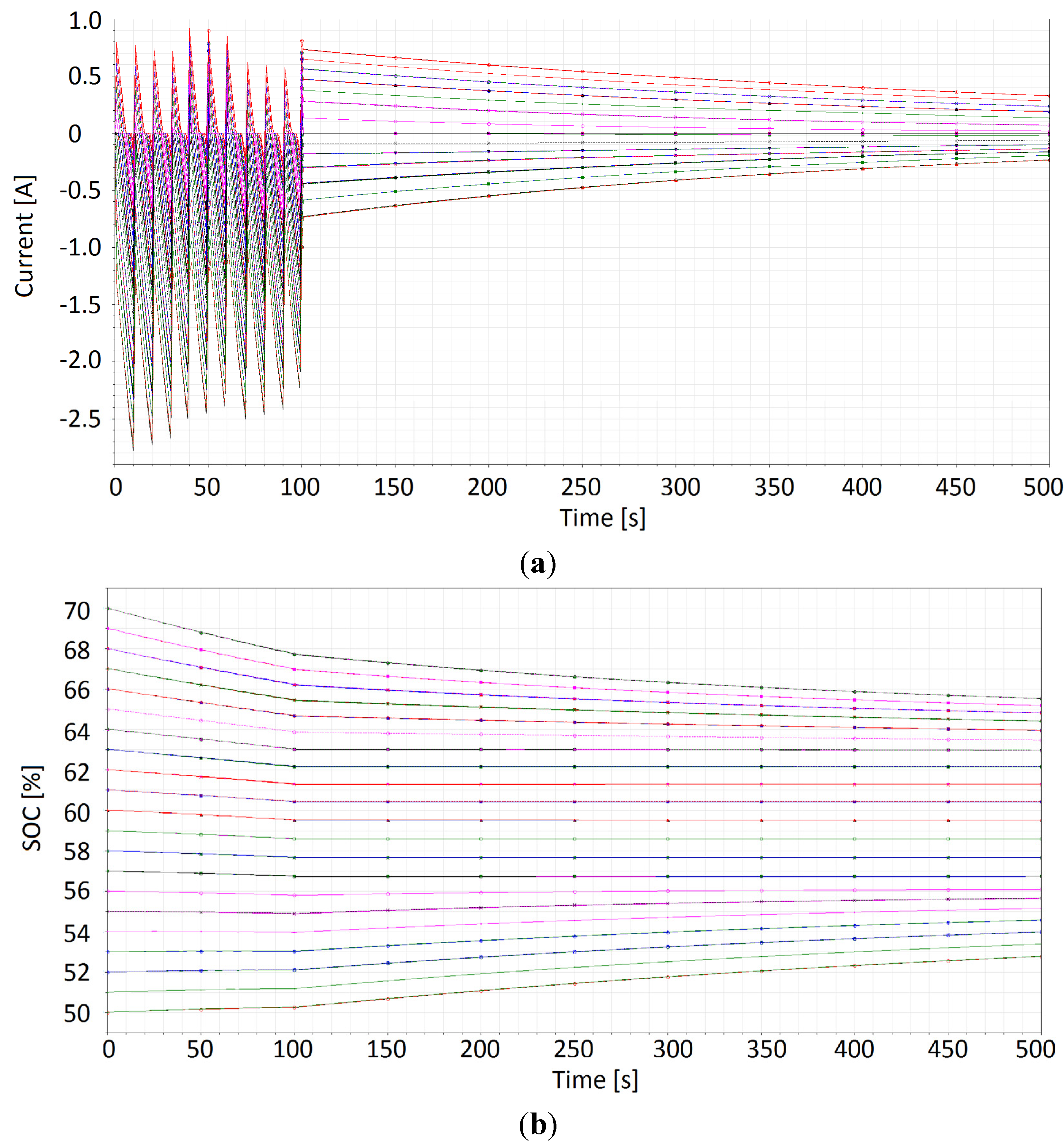 Energies 07 05675 g013 1024