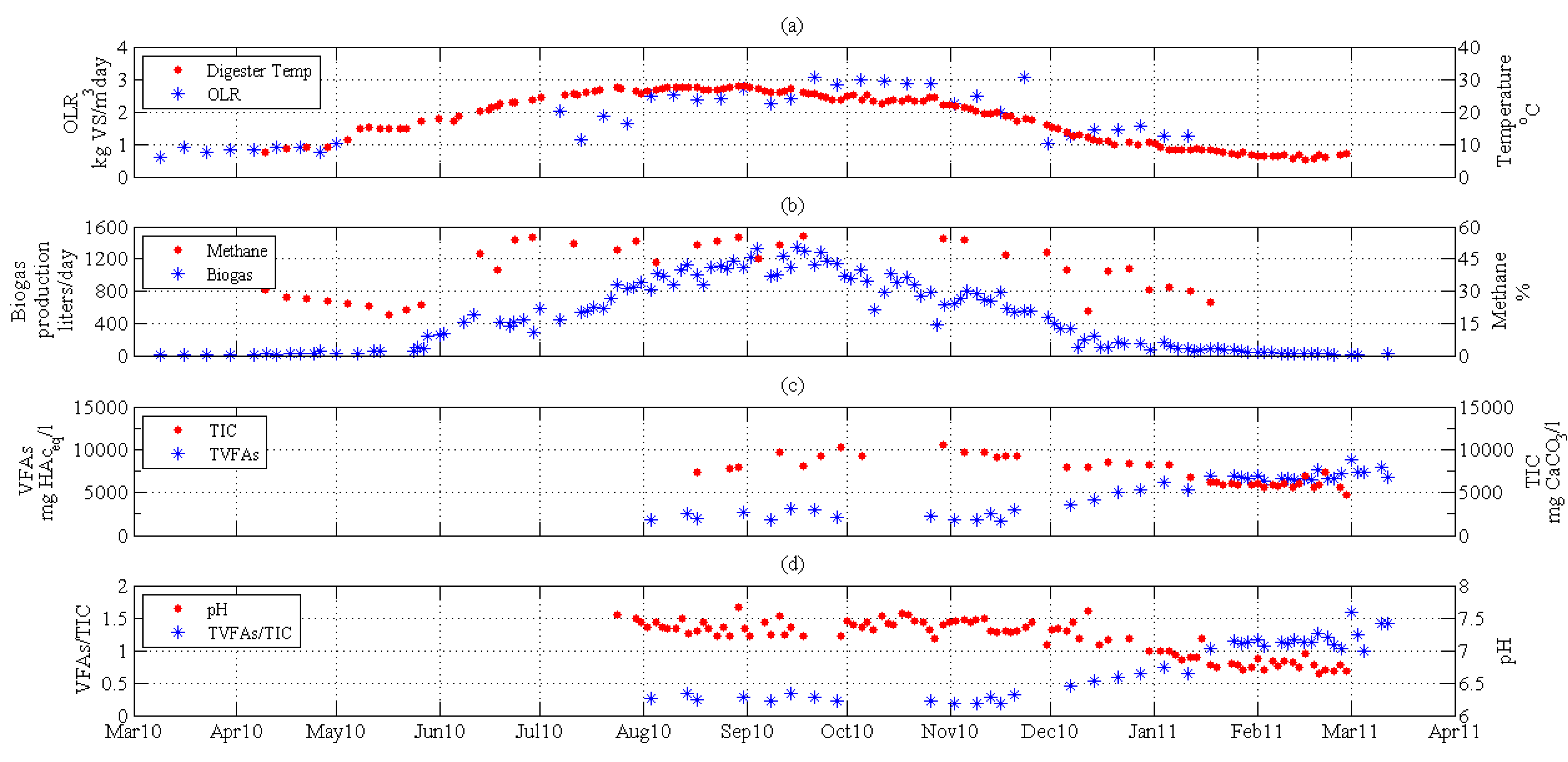 Energies 07 05701 g002 1024