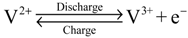 Energies 07 05863 i002