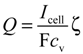 Energies 07 05863 i012