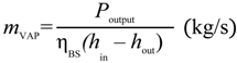 Energies 07 05874 i002