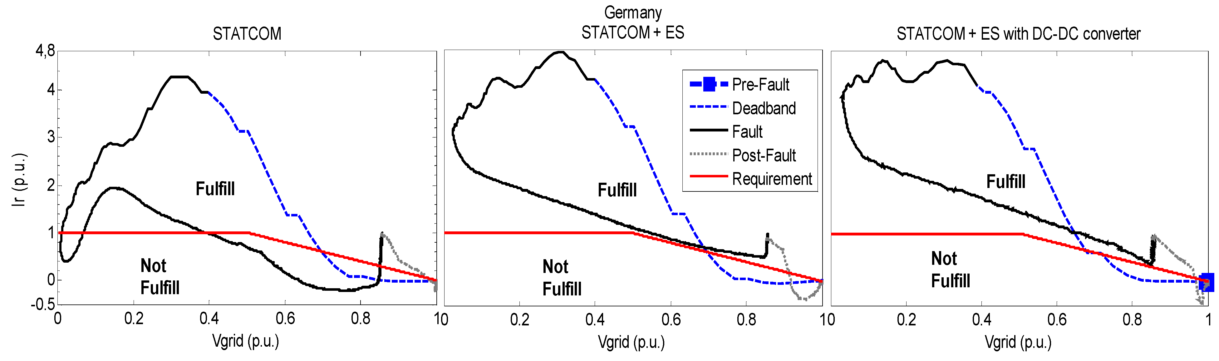 Energies 07 05922 g016 1024