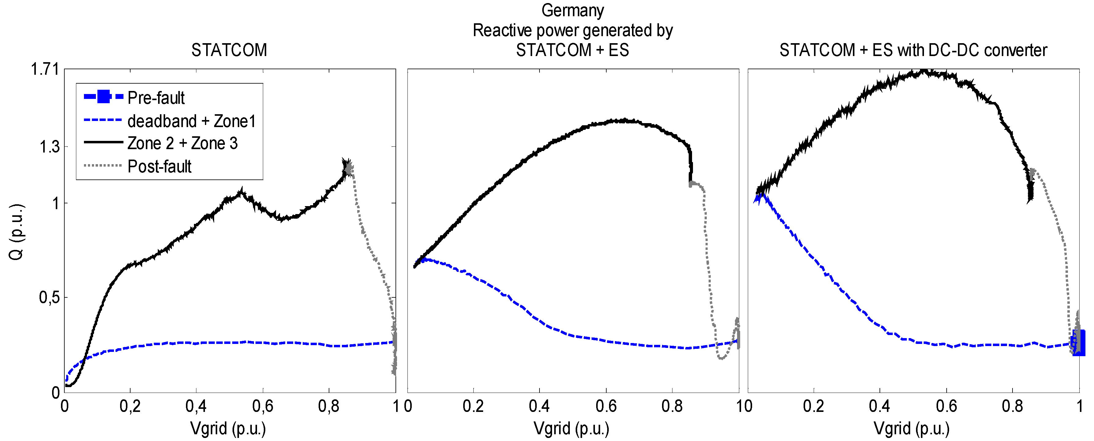 Energies 07 05922 g019 1024