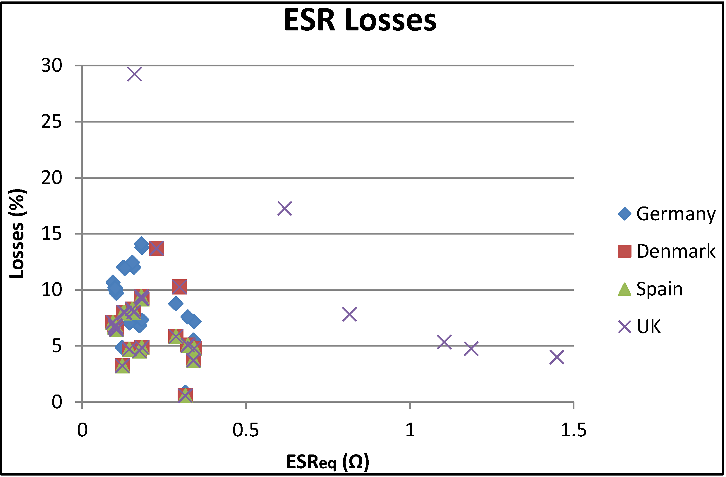 Energies 07 05922 g021 1024