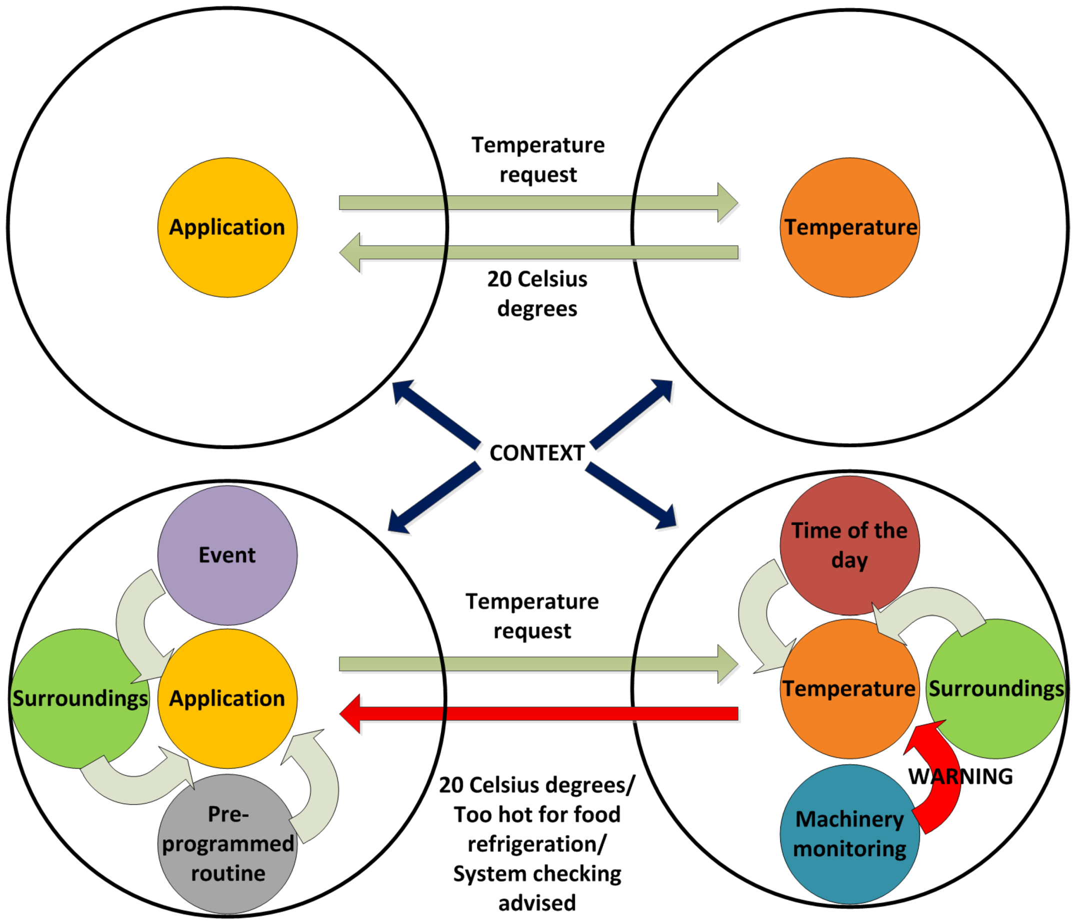 Energies 07 05953 g001