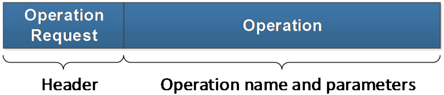 Energies 07 05953 g008 1024