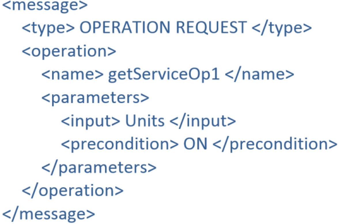 Energies 07 05953 g009 1024