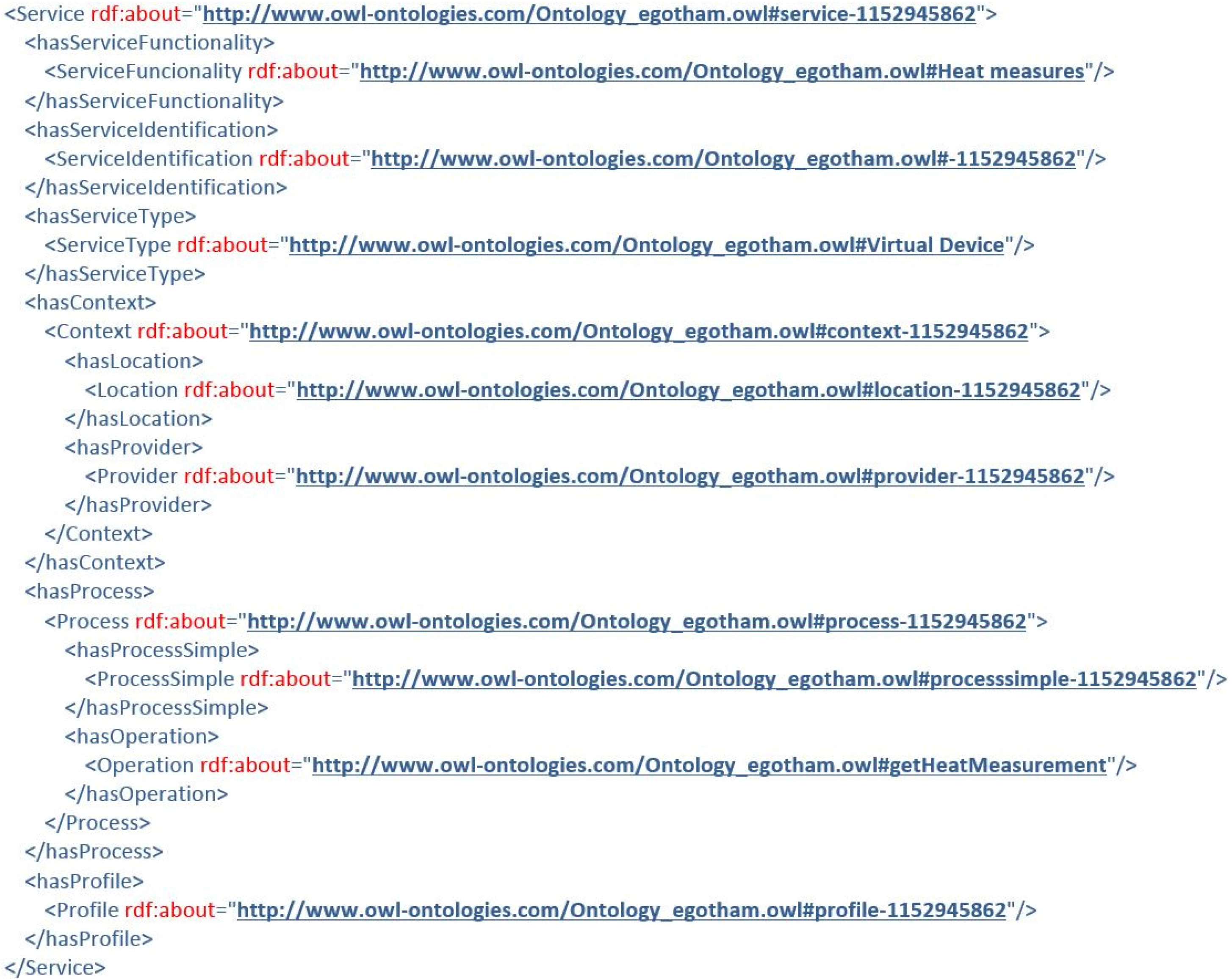 Energies 07 05953 g011