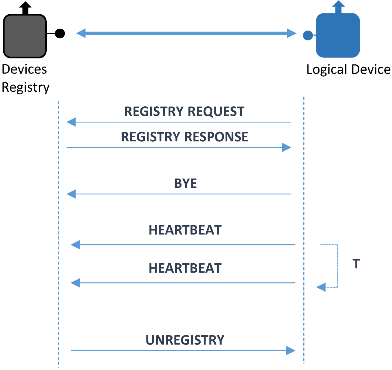 Energies 07 05953 g013