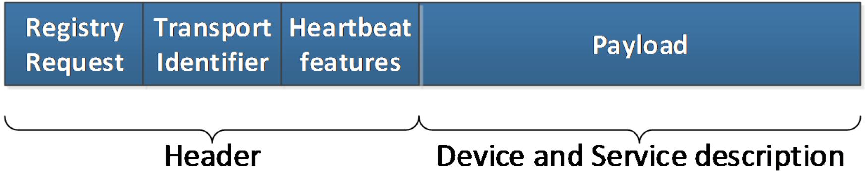 Energies 07 05953 g014 1024