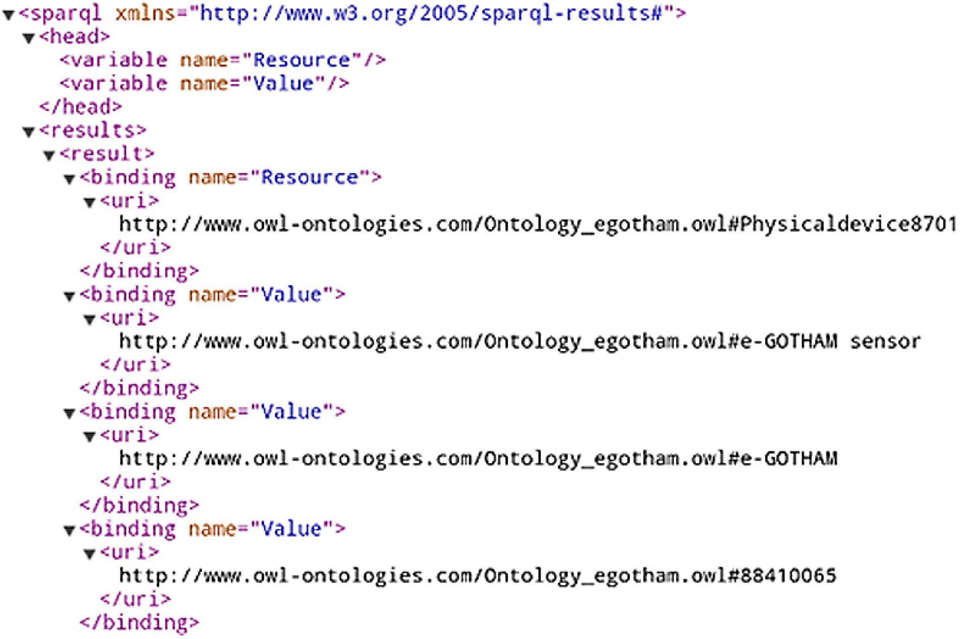 Energies 07 05953 g022