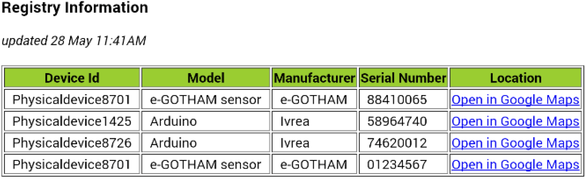 Energies 07 05953 g023