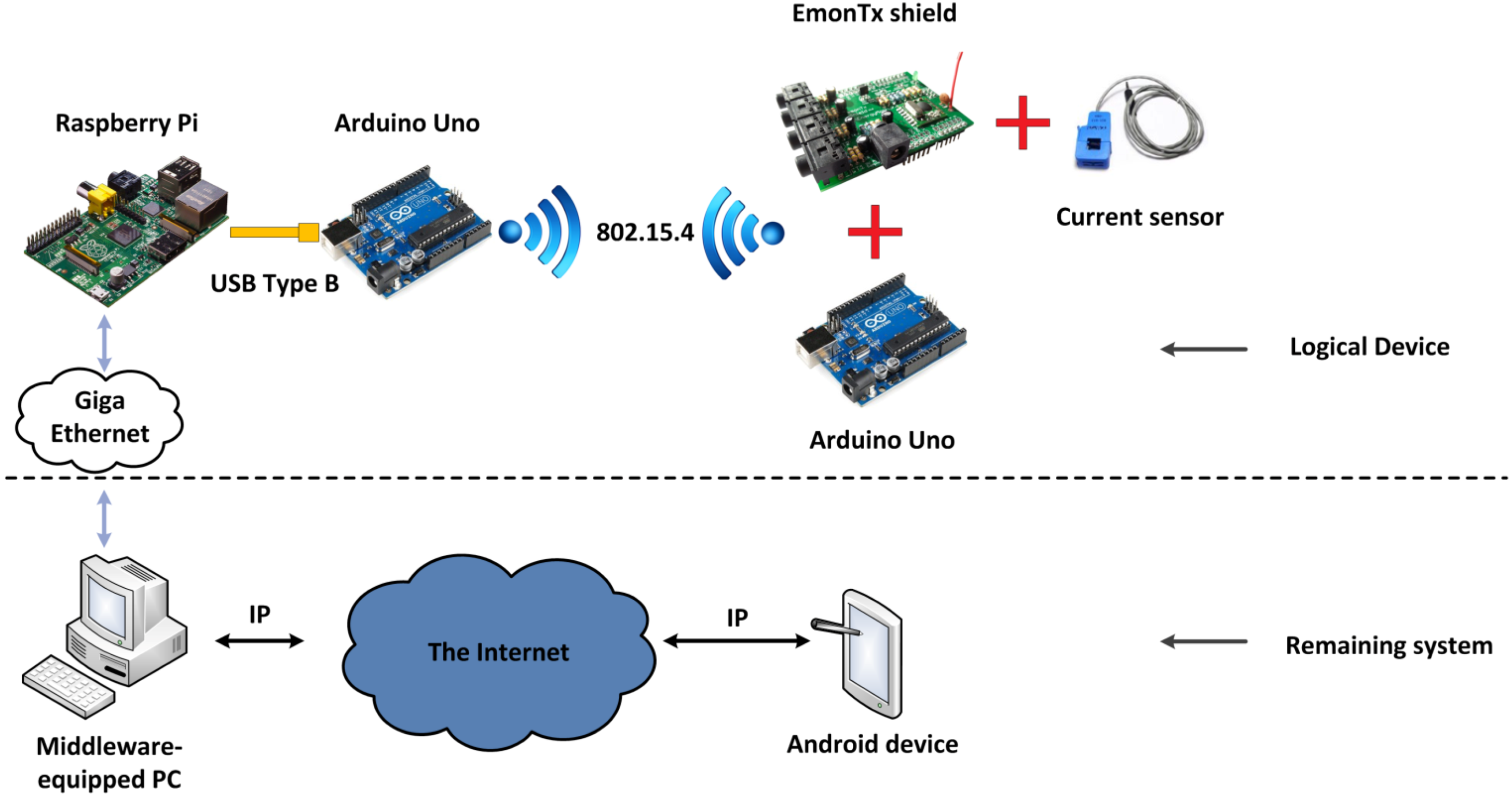Energies 07 05953 g026