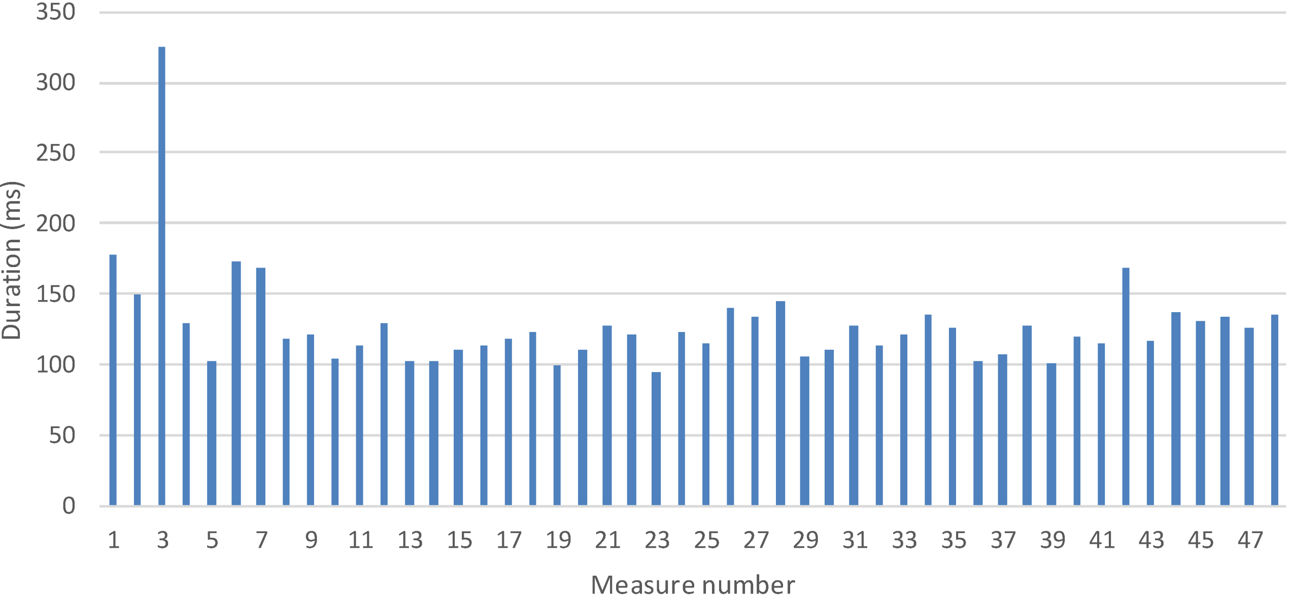 Energies 07 05953 g028