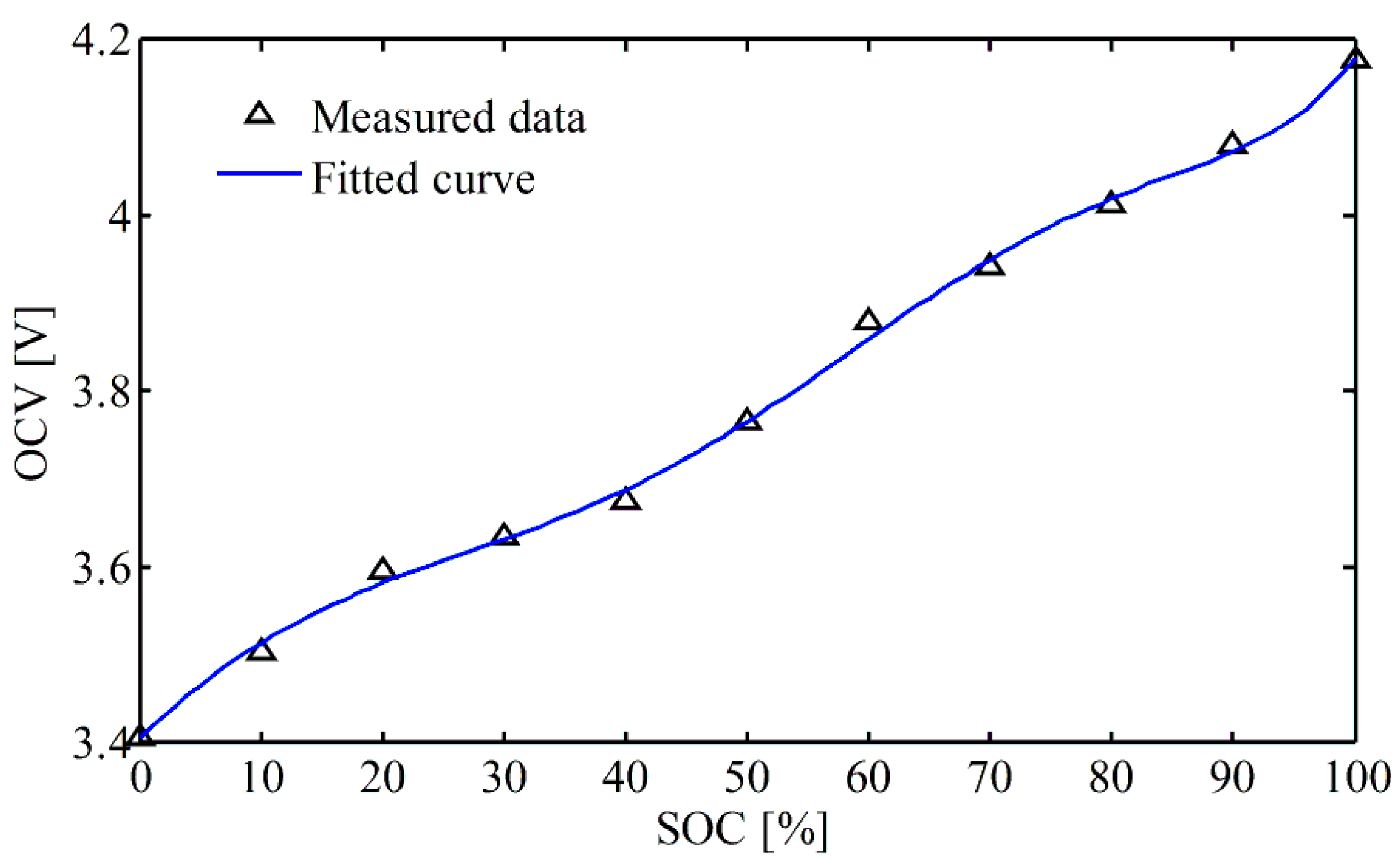 Energies 07 05995 g002 1024
