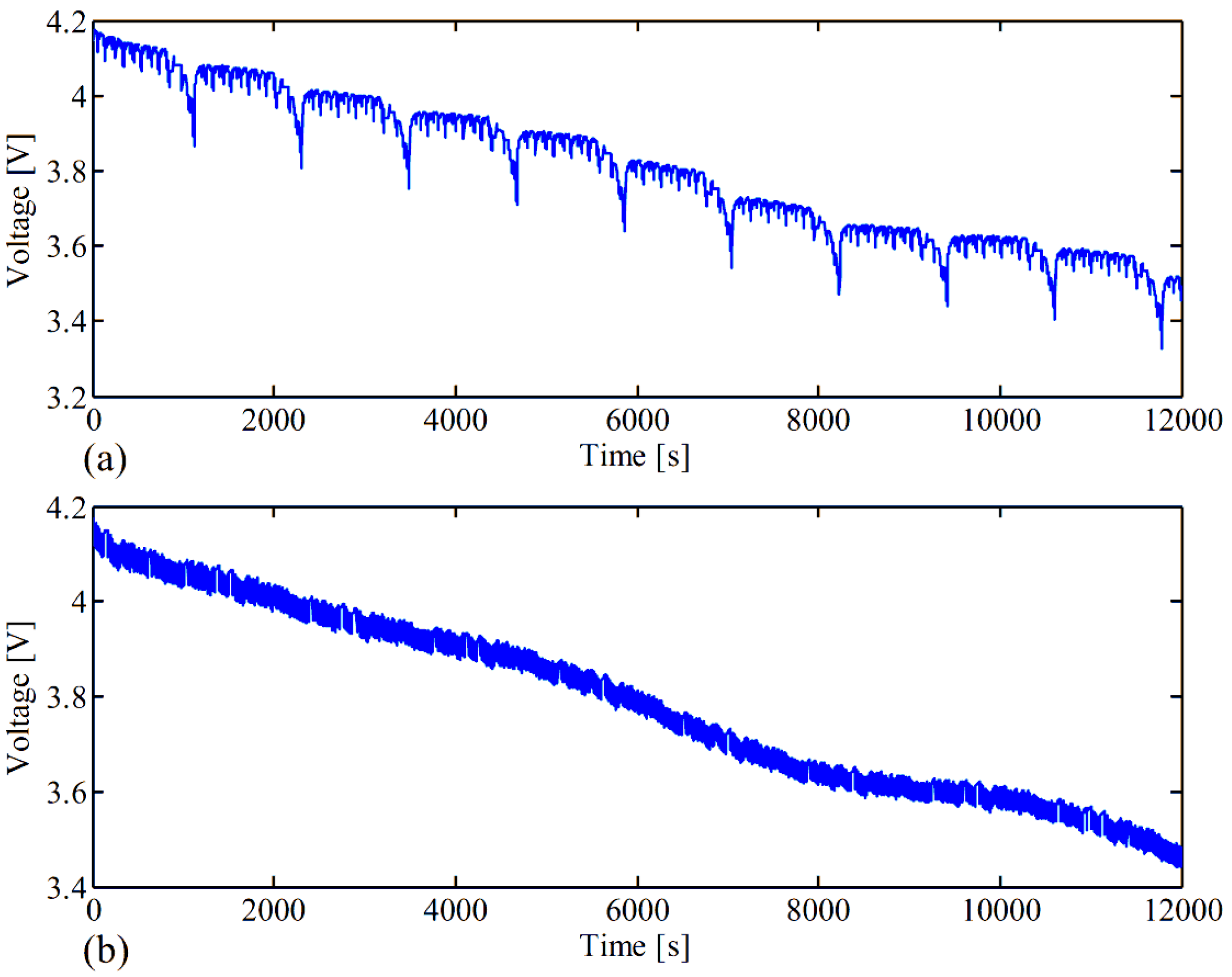 Energies 07 05995 g006 1024