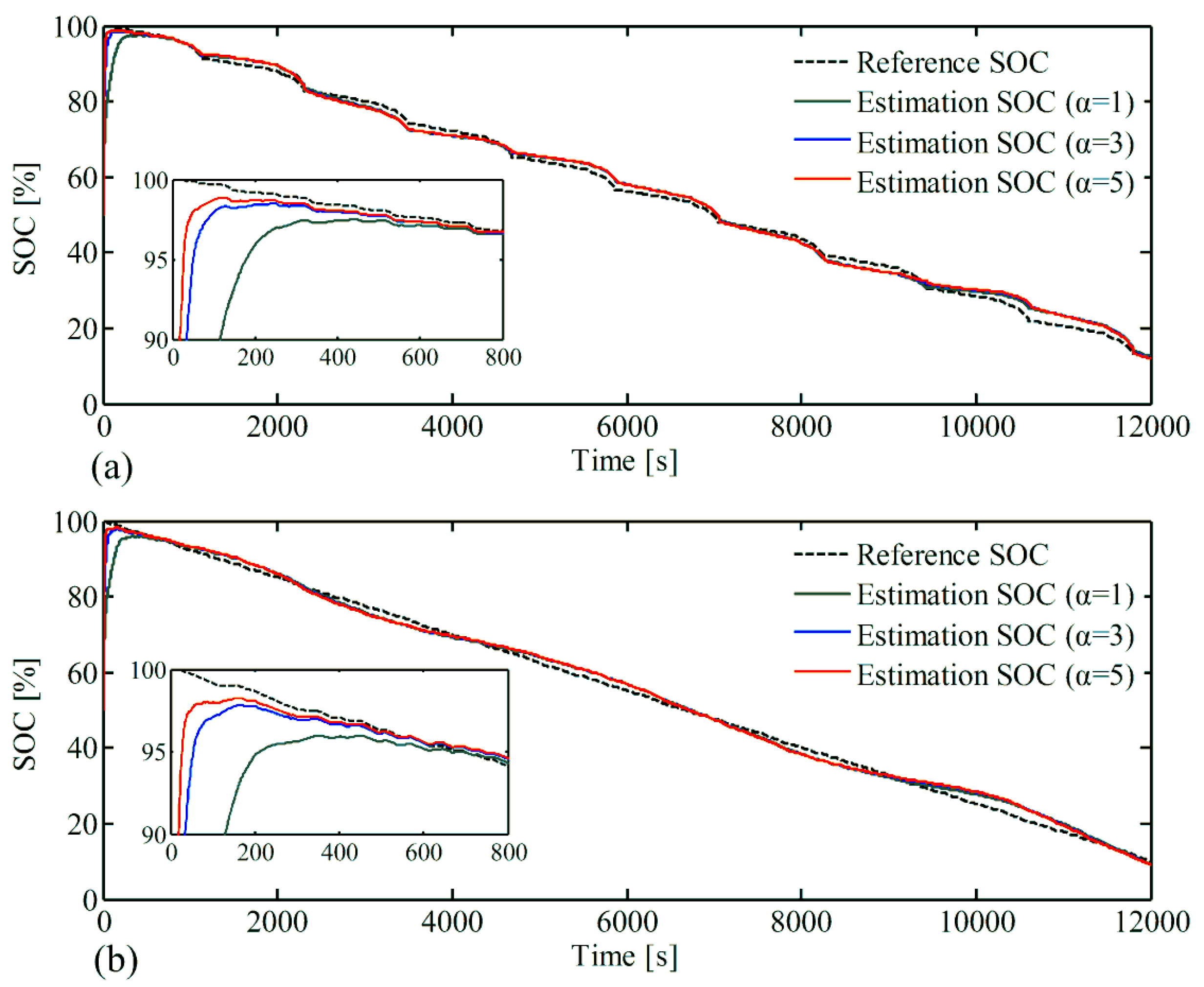 Energies 07 05995 g009 1024