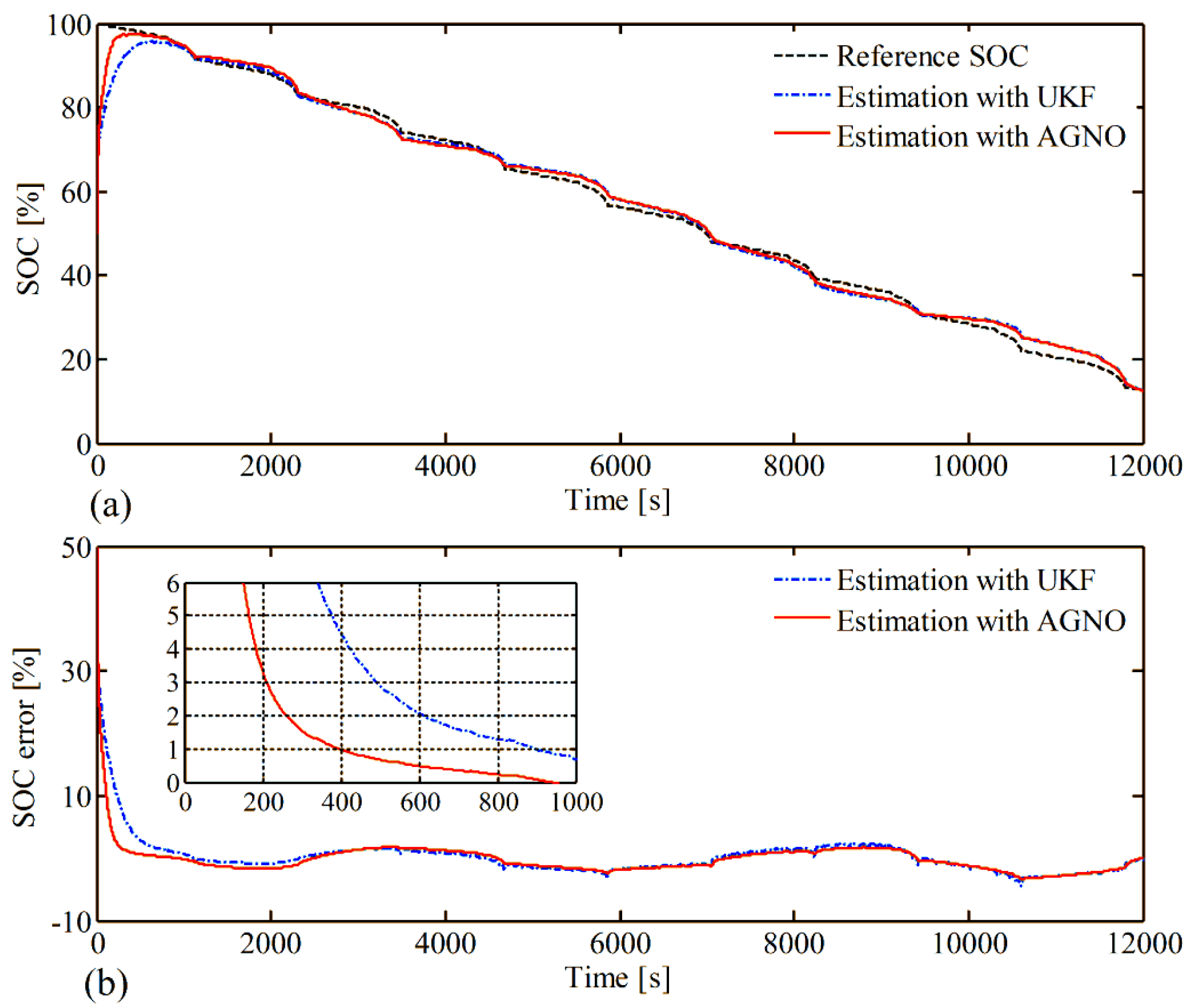 Energies 07 05995 g011 1024
