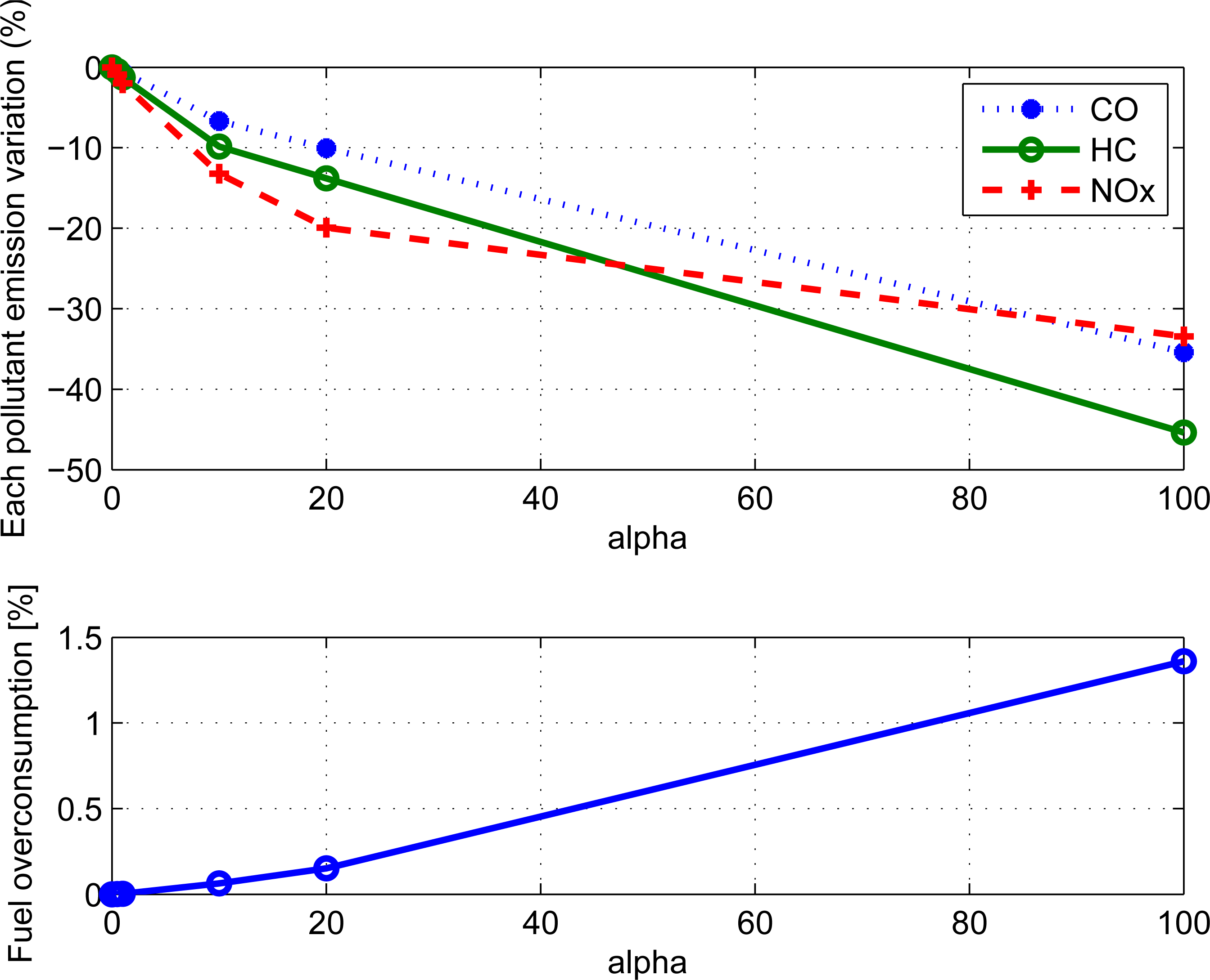 Energies 07 06013f1 1024