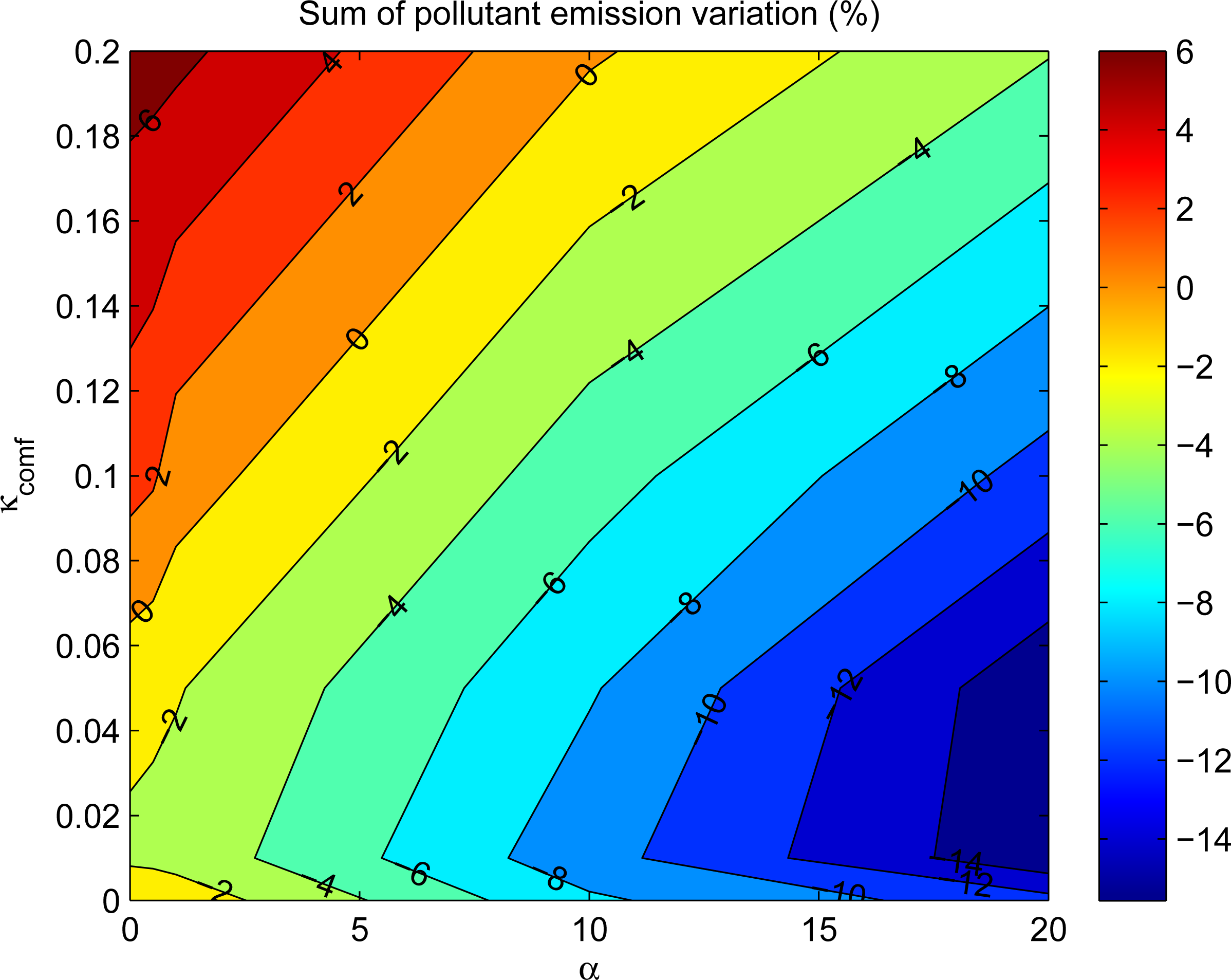 Energies 07 06013f10 1024