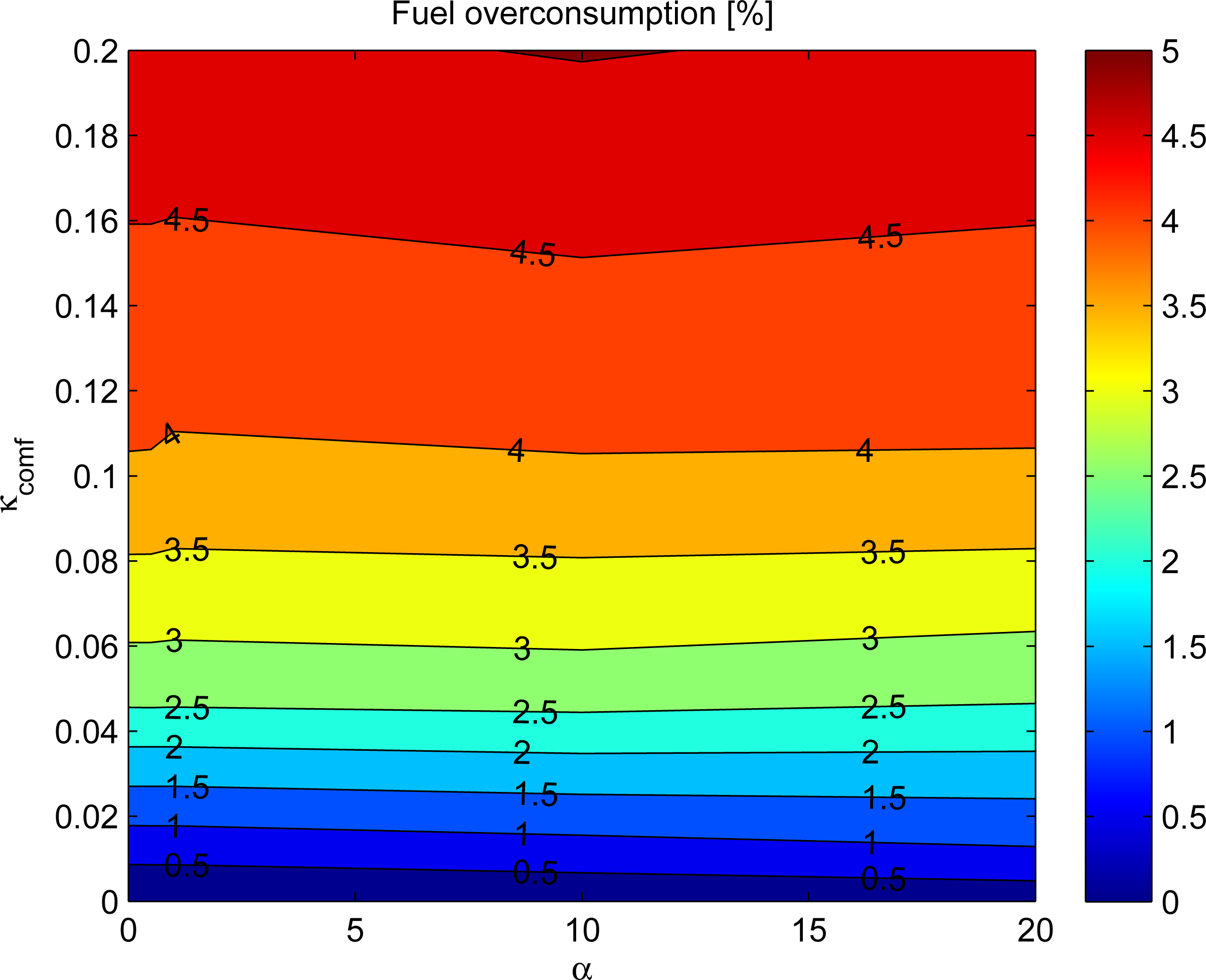Energies 07 06013f11 1024