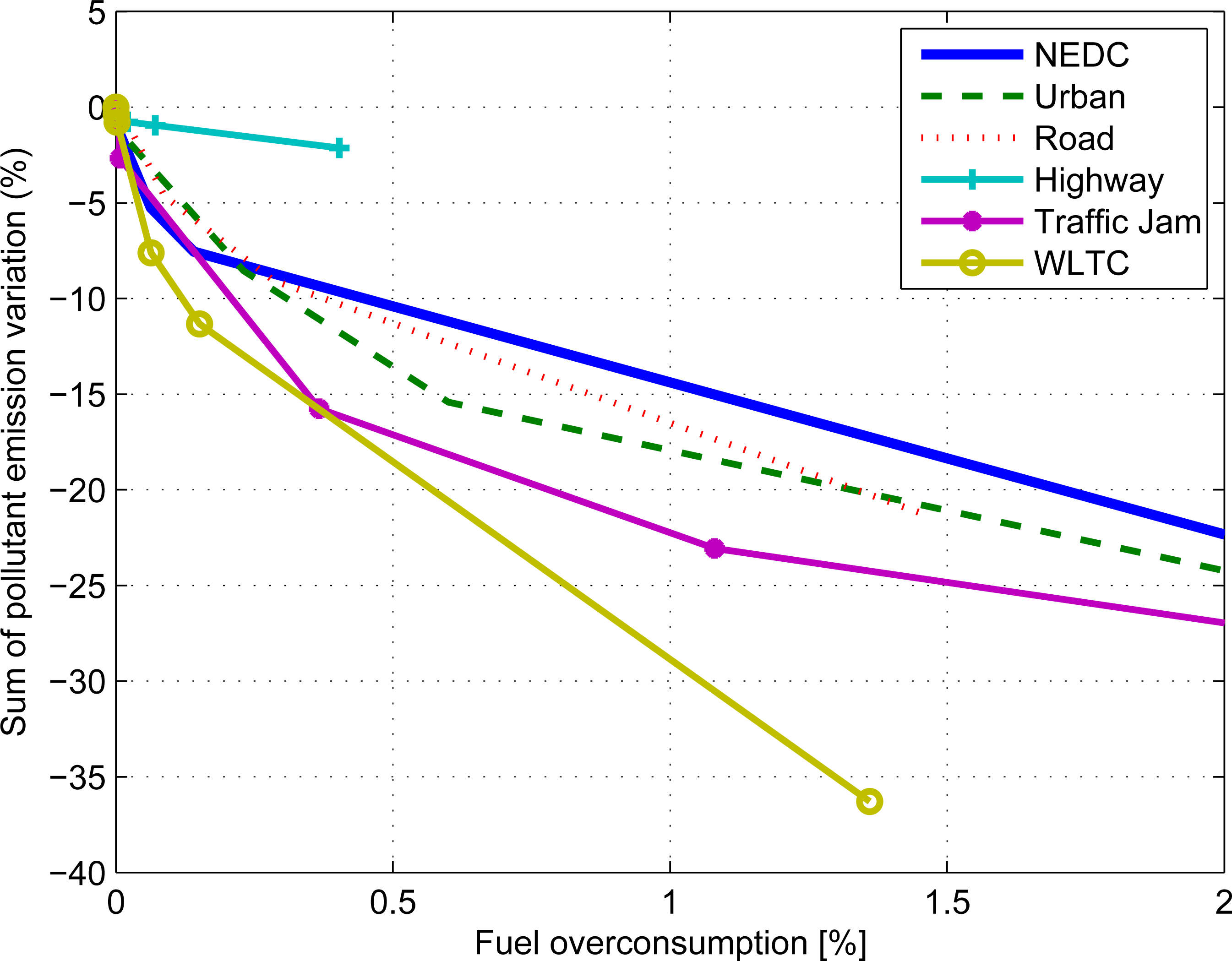 Energies 07 06013f2 1024
