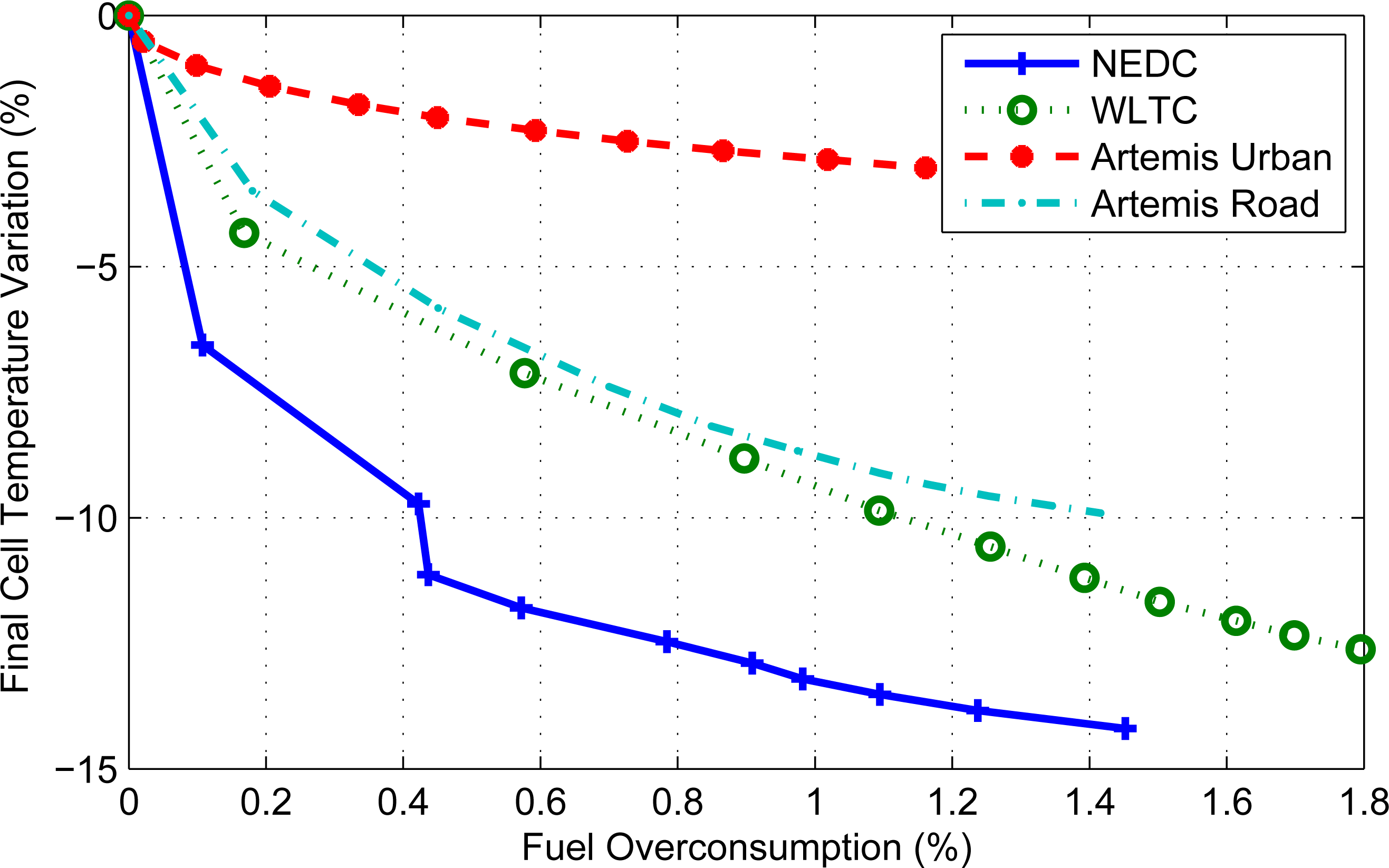 Energies 07 06013f5 1024