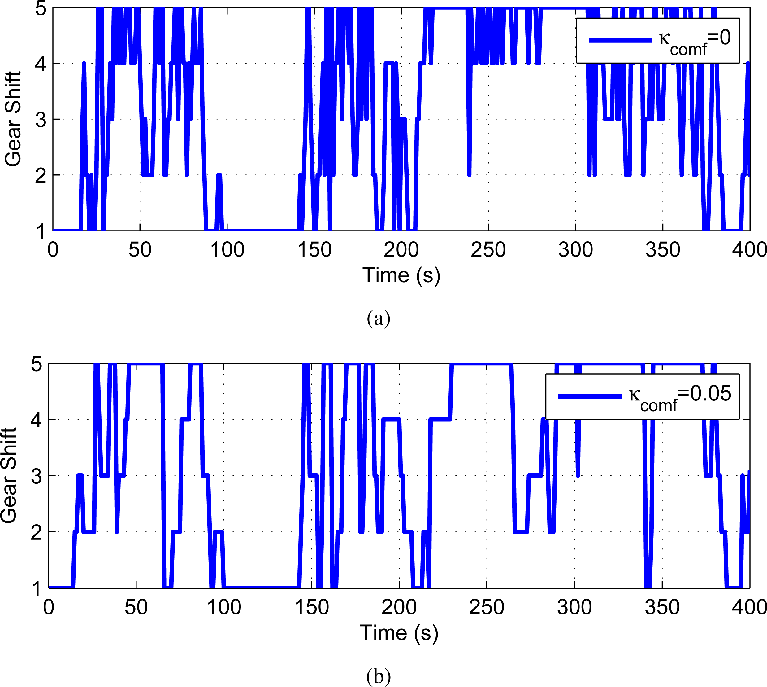 Energies 07 06013f6 1024
