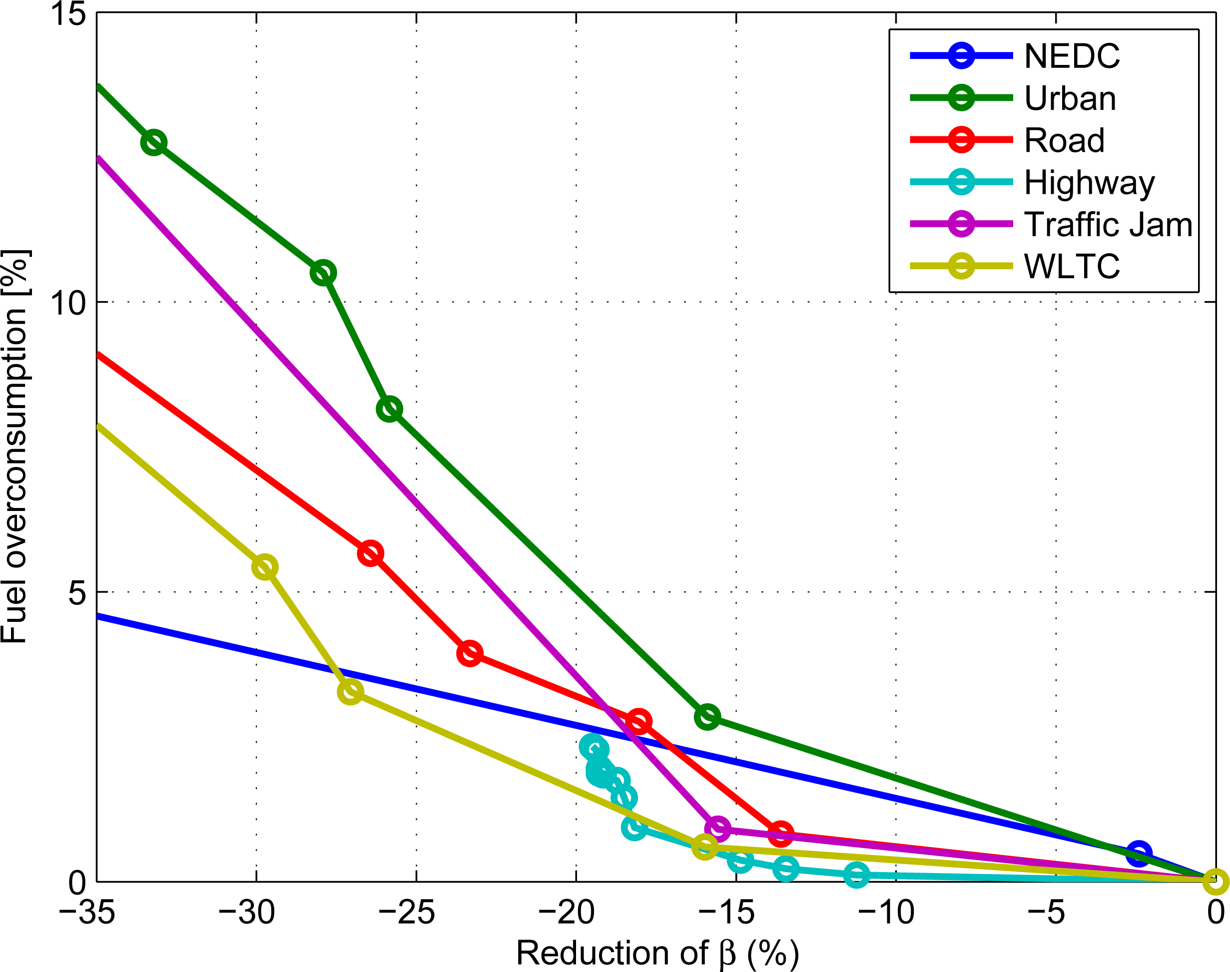 Energies 07 06013f8 1024