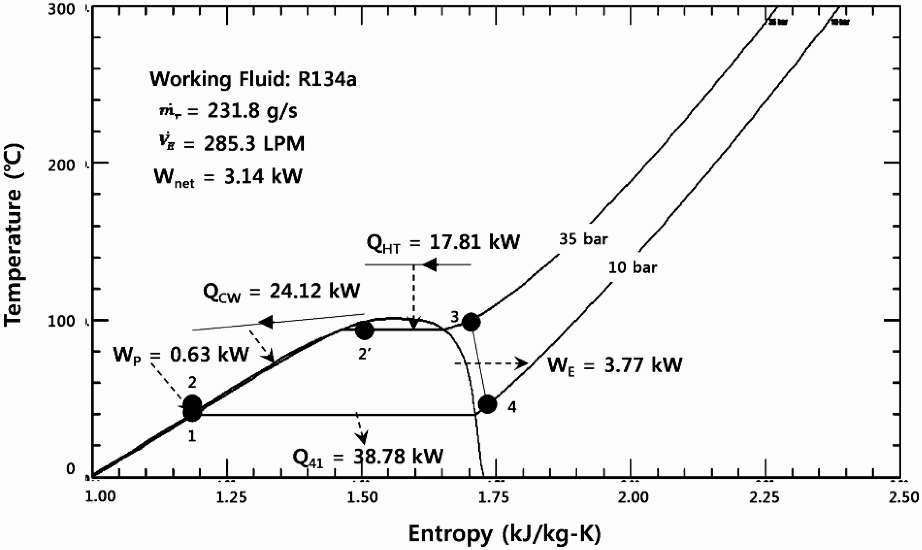 Energies 07 06105 g002