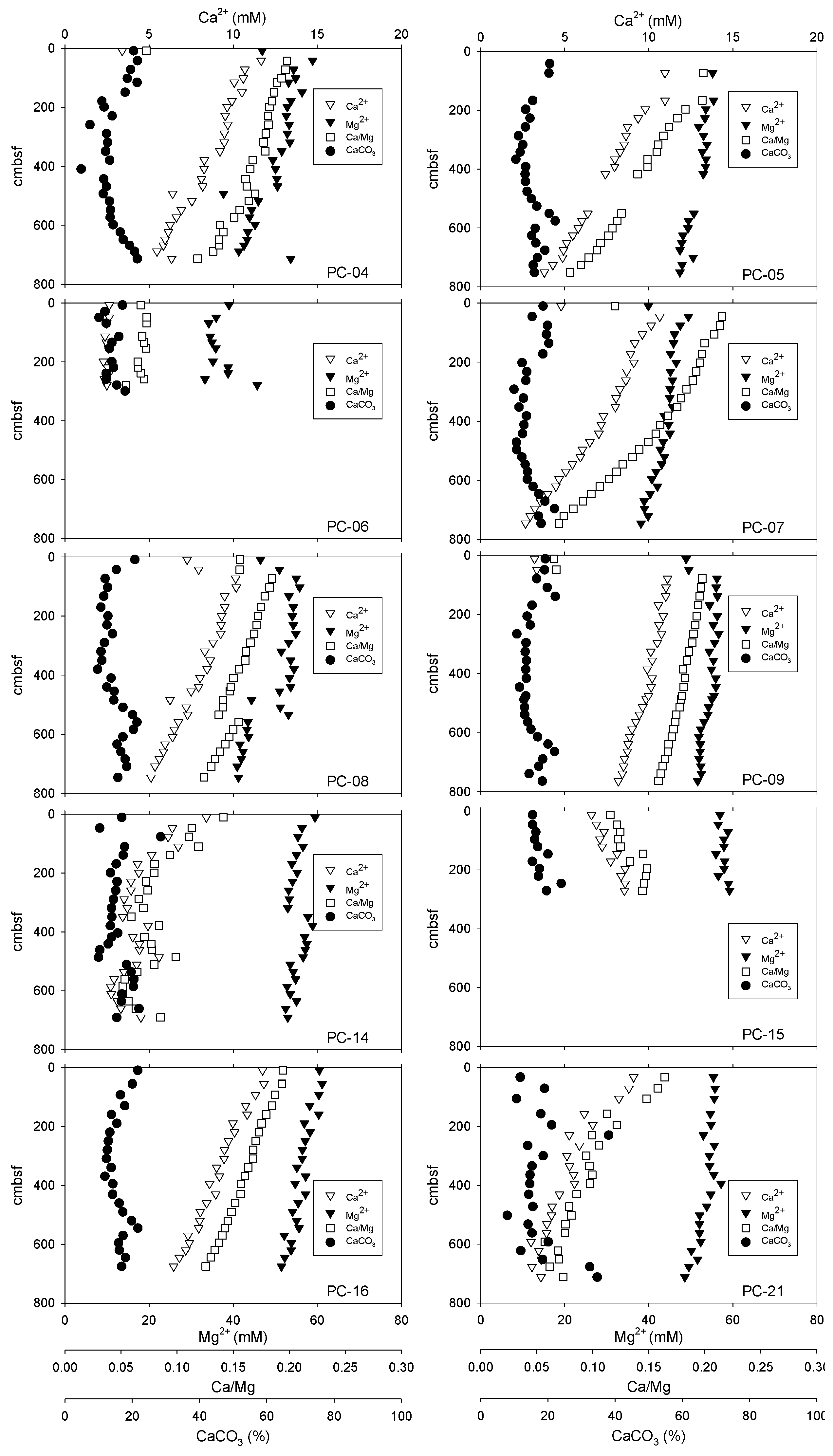 Energies 07 06118 g004