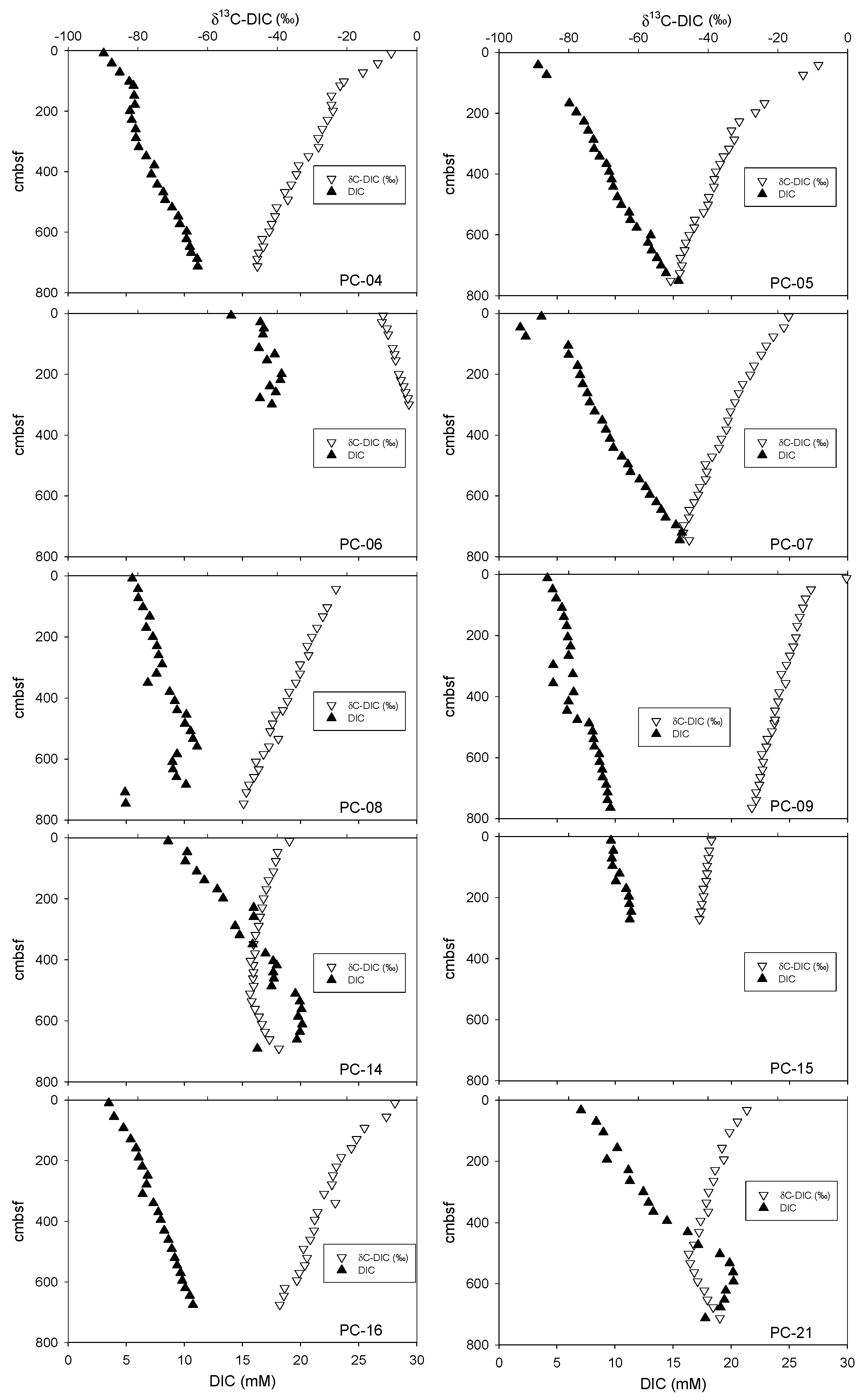 Energies 07 06118 g005