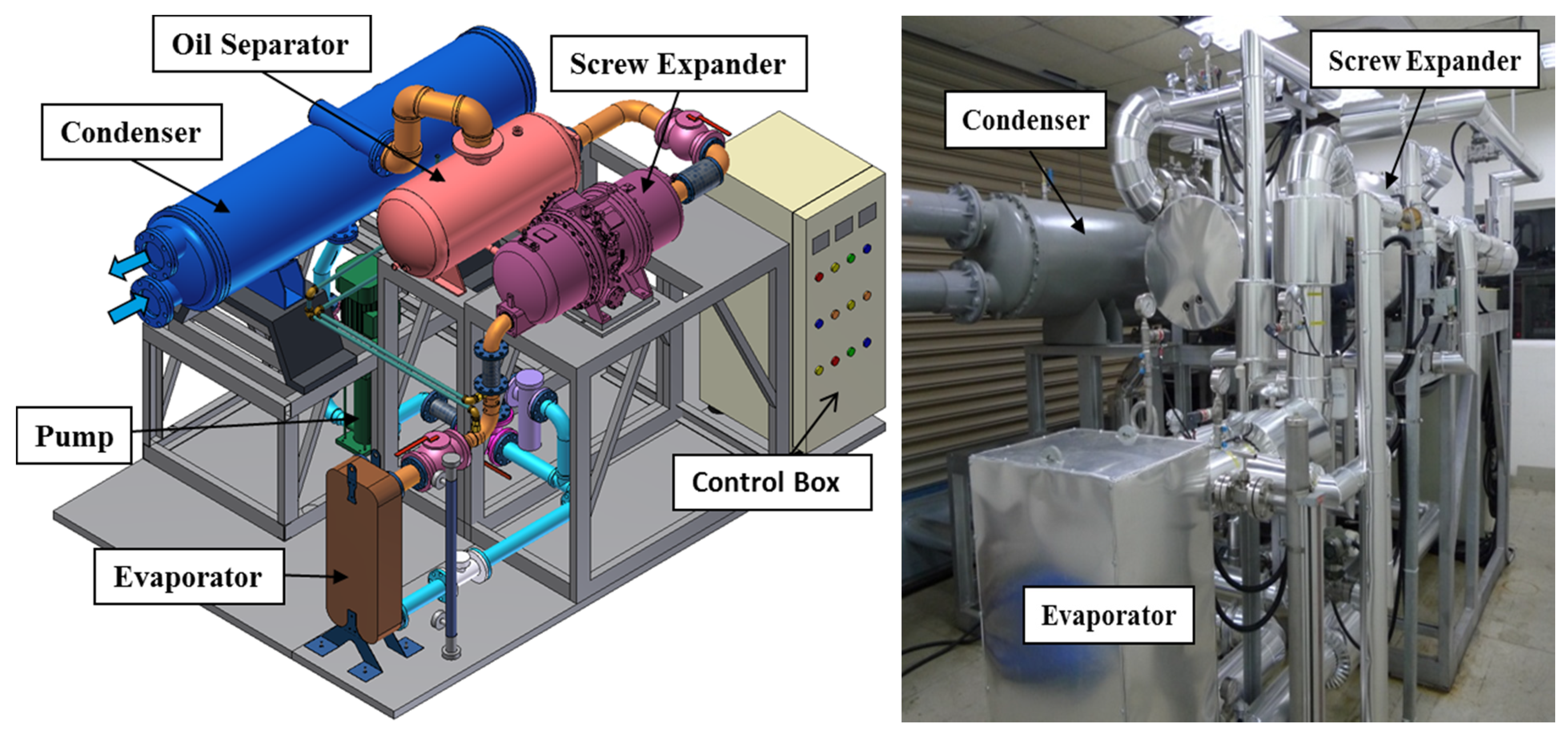 ... of Free | Experimental Energies Full-Text Investigation | of | Investigation Experimental ... Free Full-Text | Energies