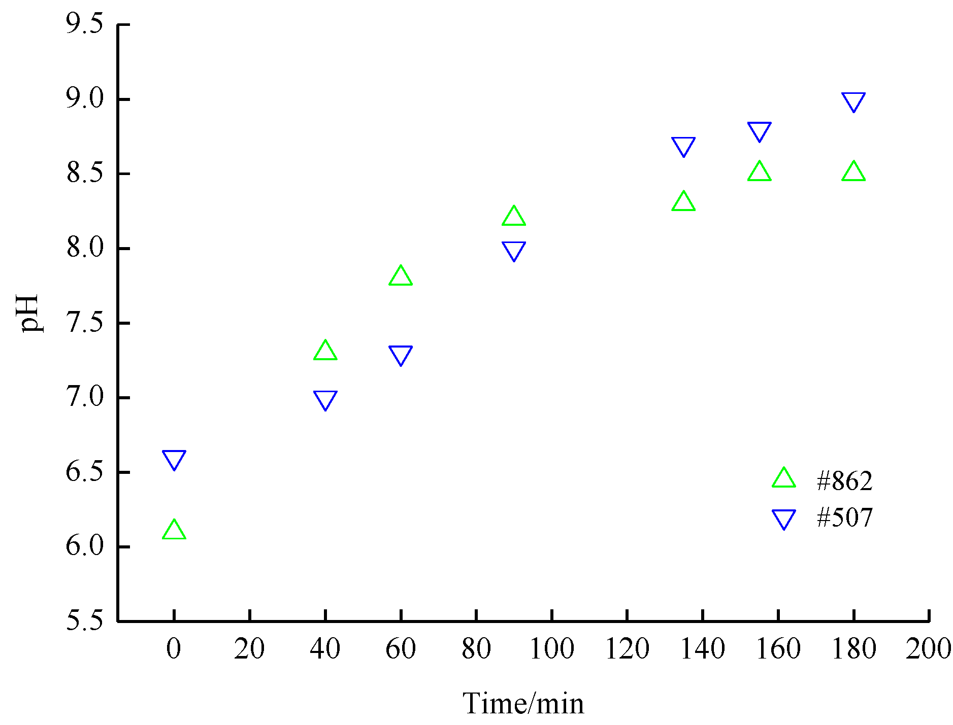 Energies 07 06186 g001