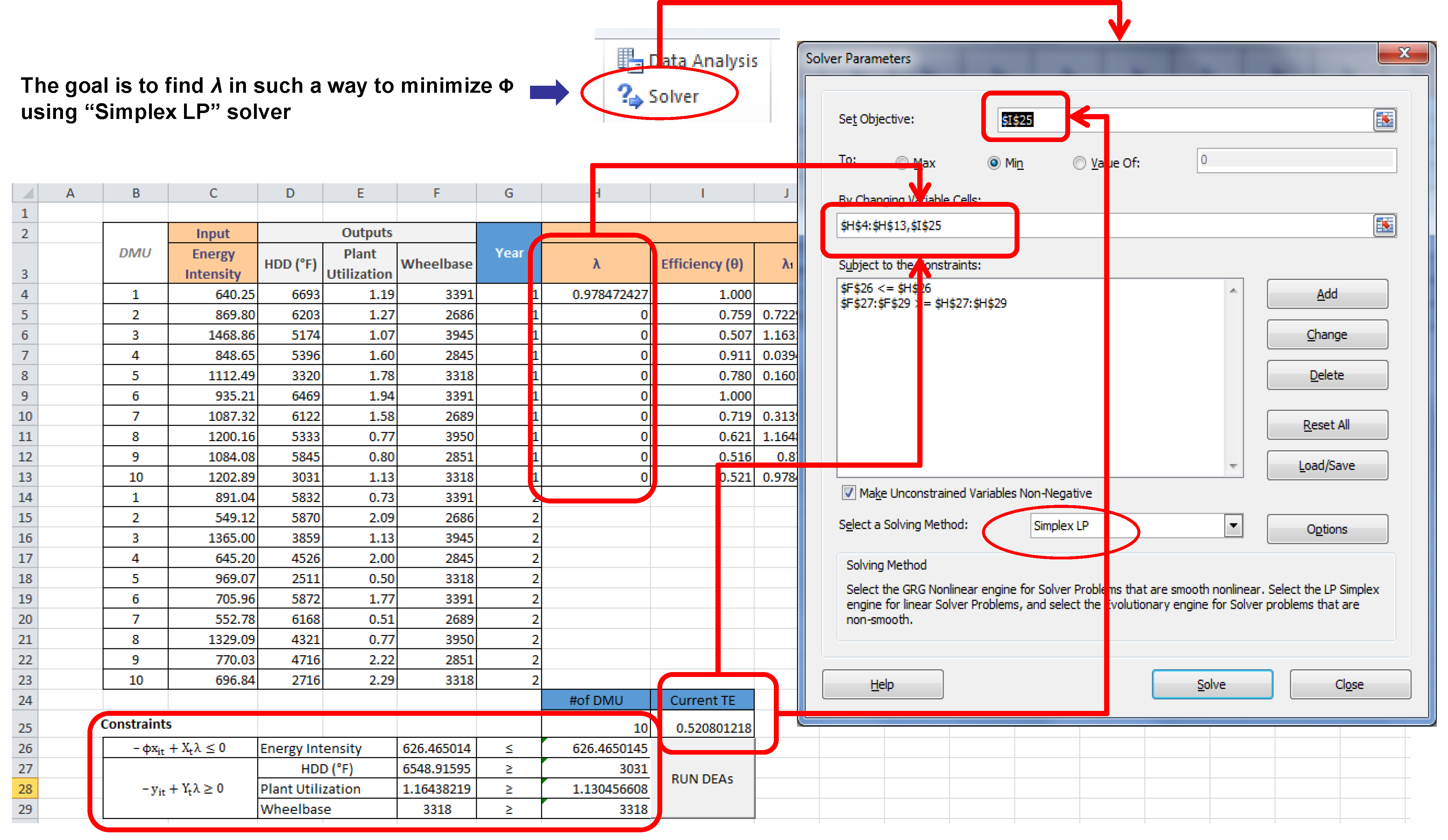 Energies 07 06196 g008 1024