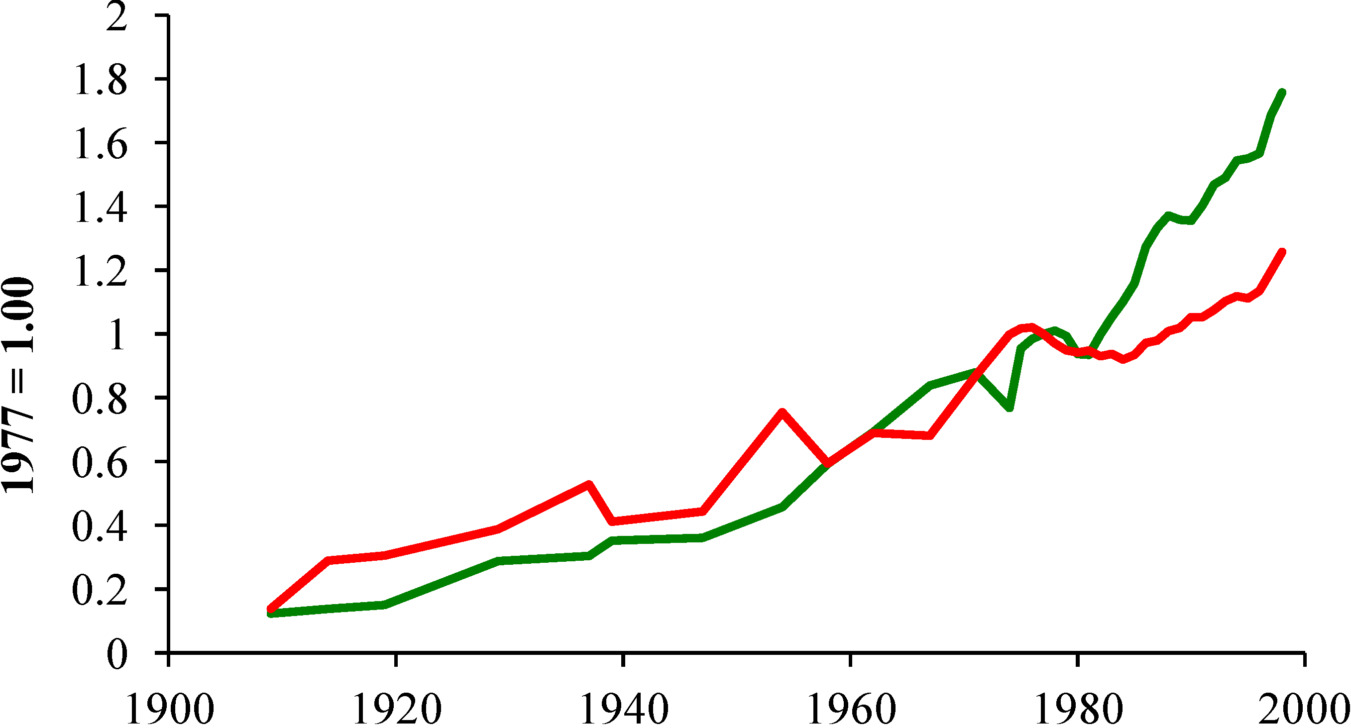 Energies 07 06225 g001 1024