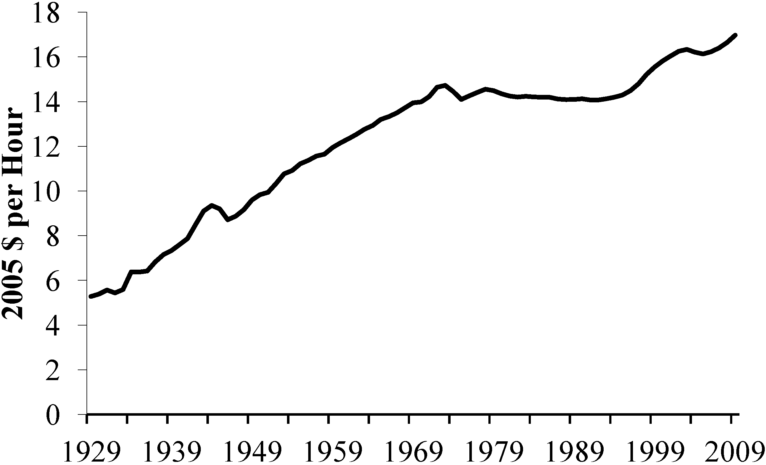 Energies 07 06225 g002 1024