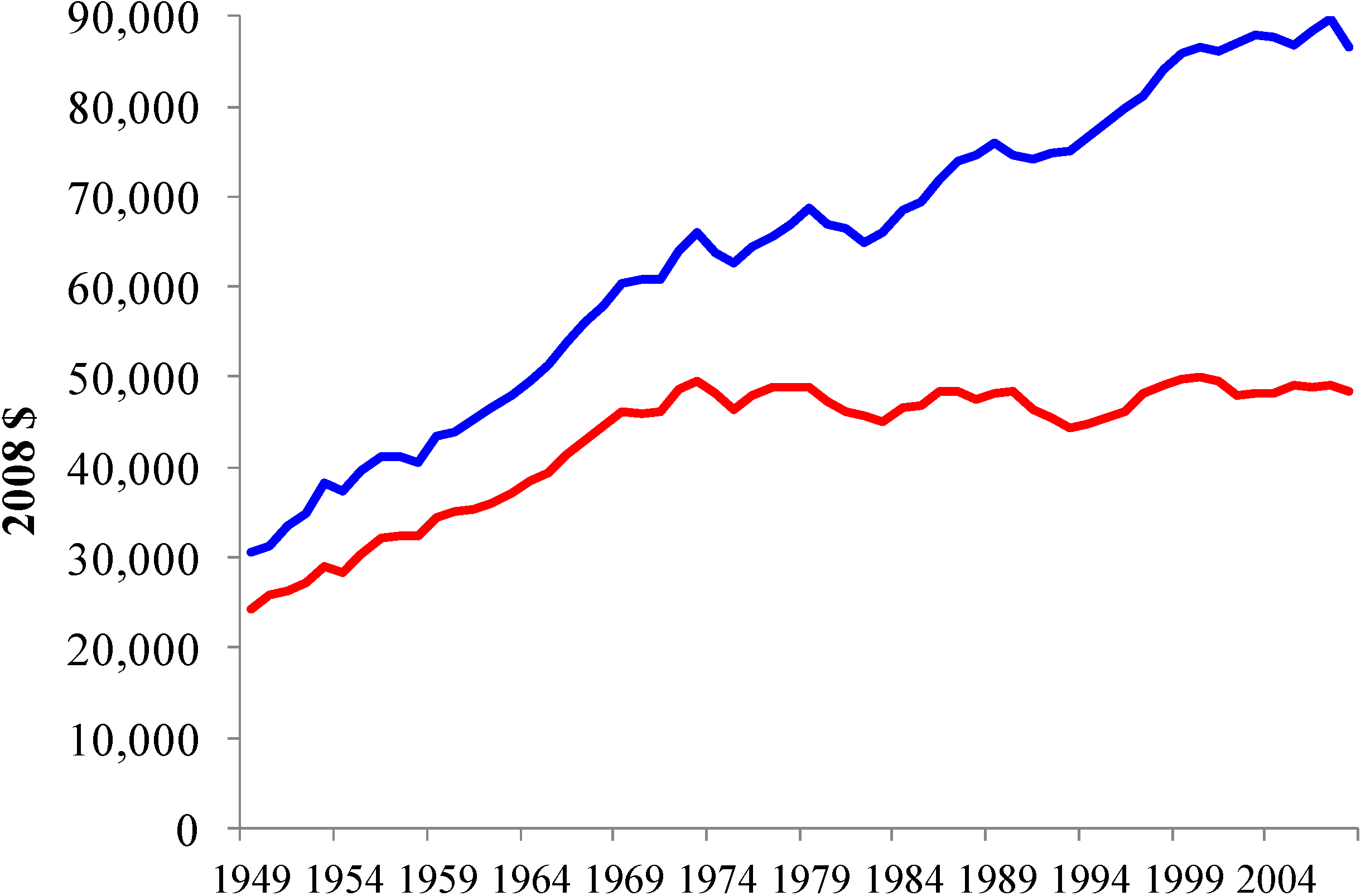 Energies 07 06225 g003 1024