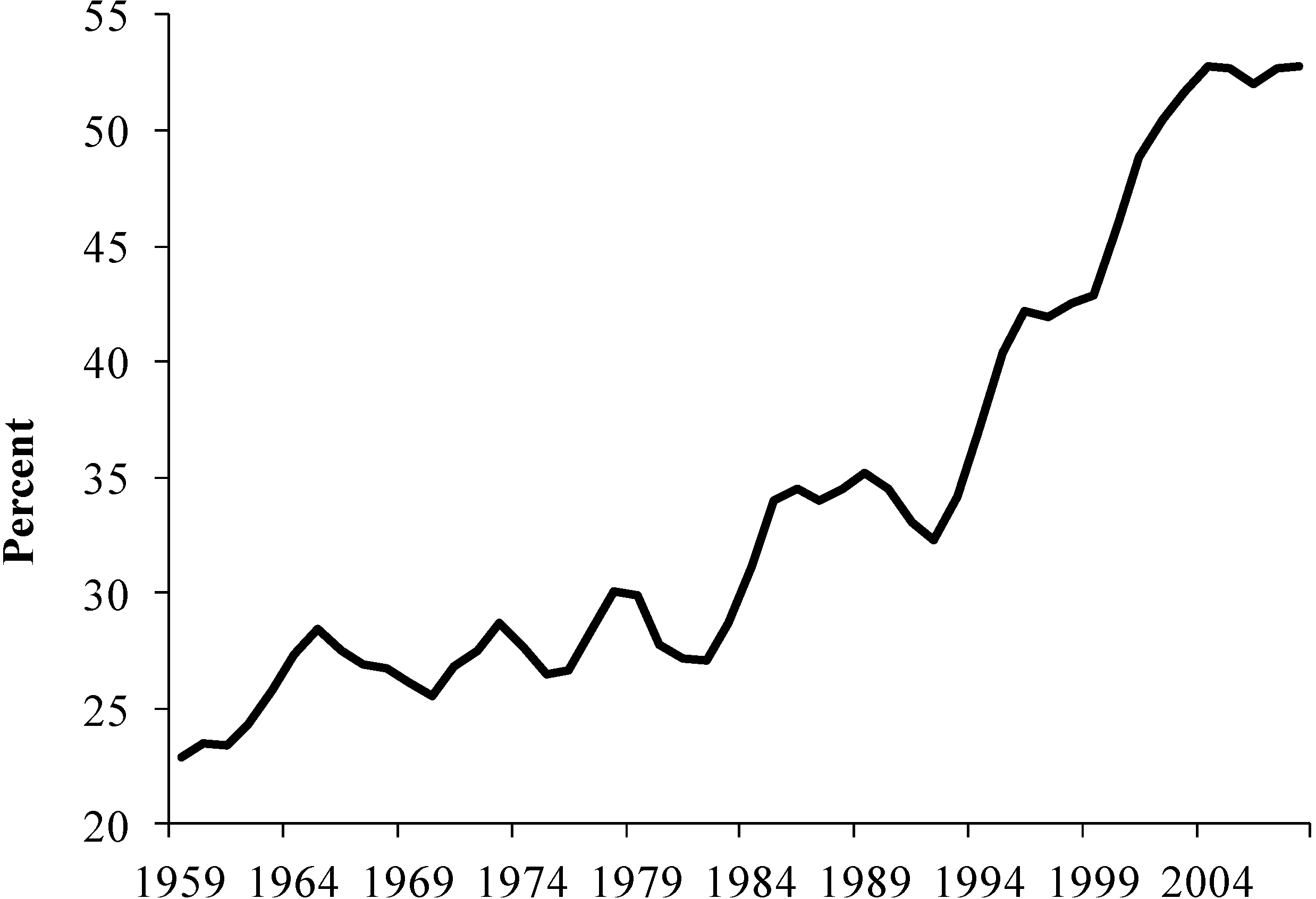 Energies 07 06225 g005 1024