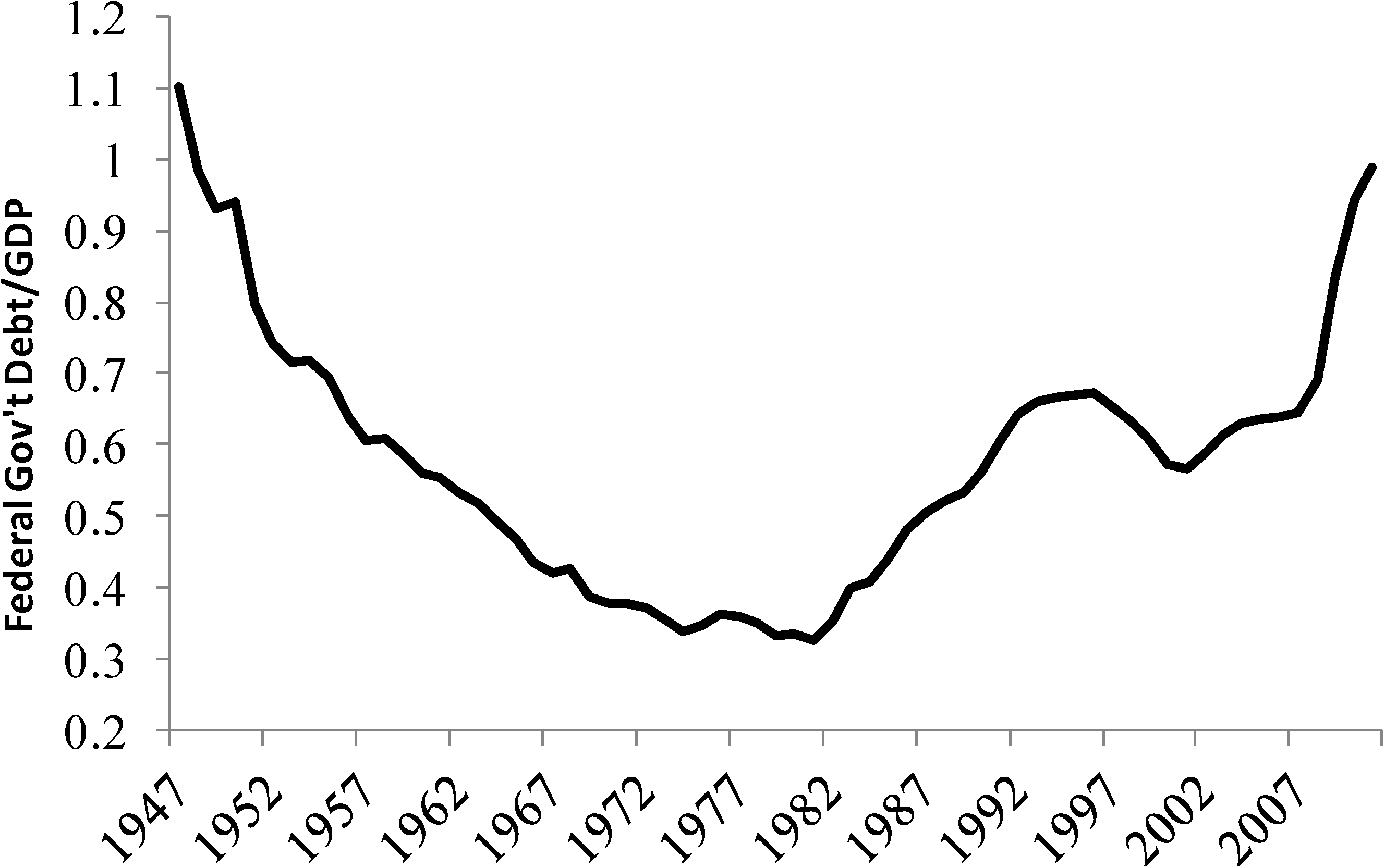 Energies 07 06225 g006 1024