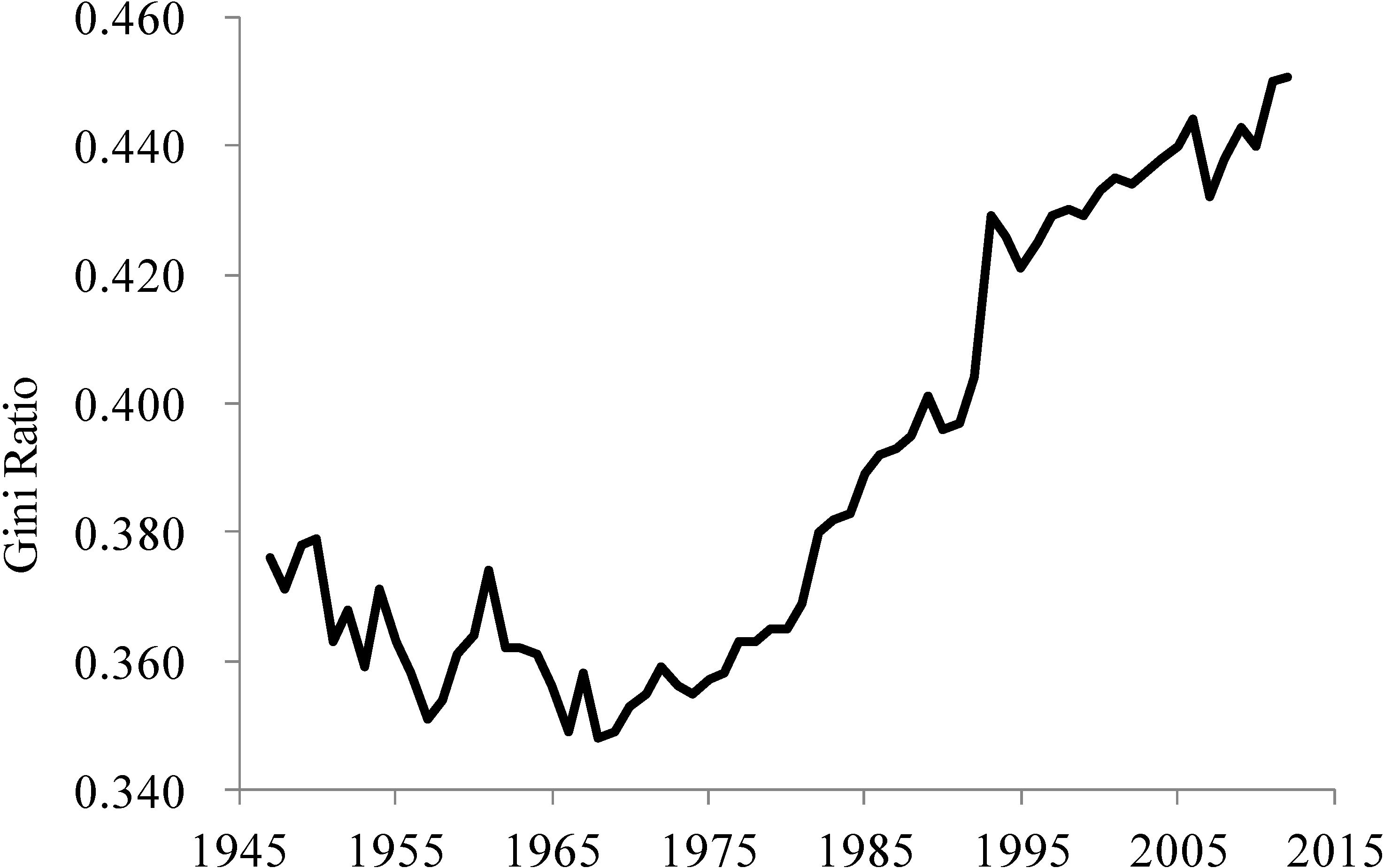 Energies 07 06225 g007 1024