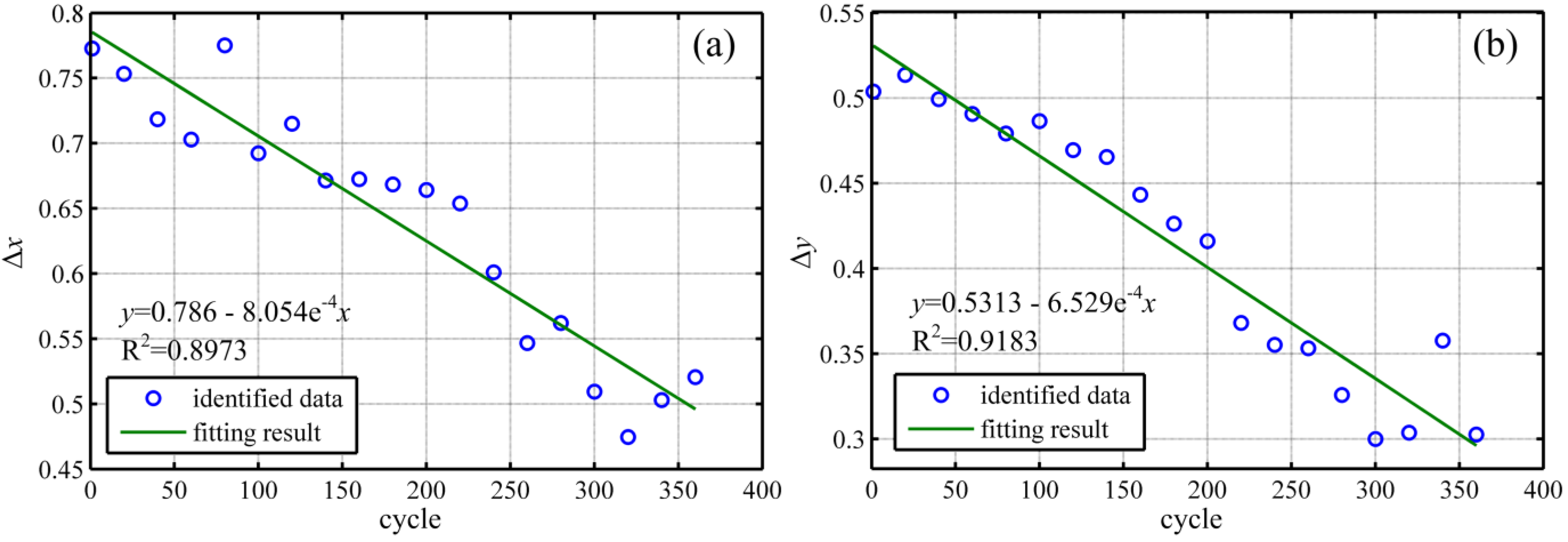 Energies 07 06282 g010